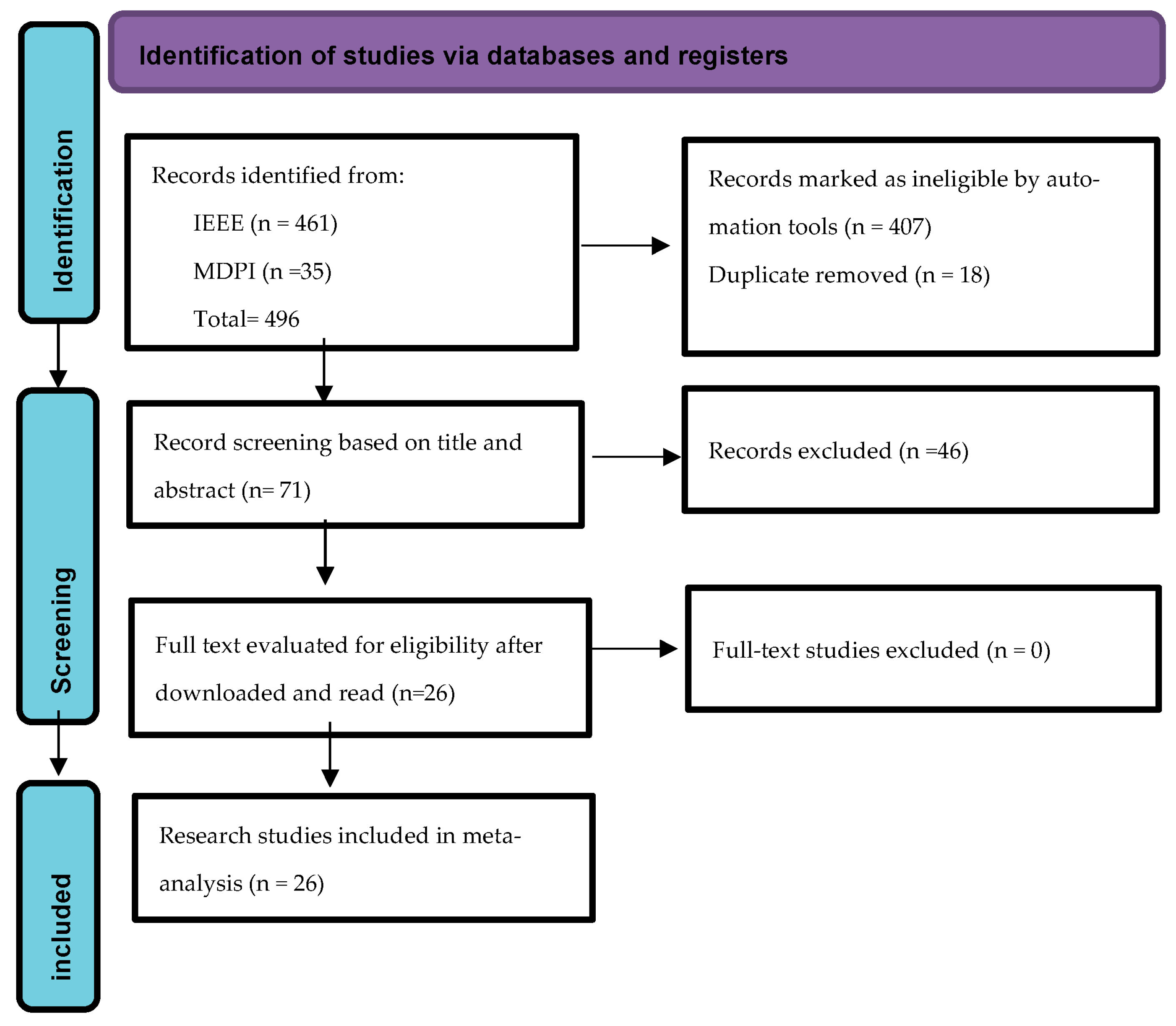 Applsci 12 12415 g001