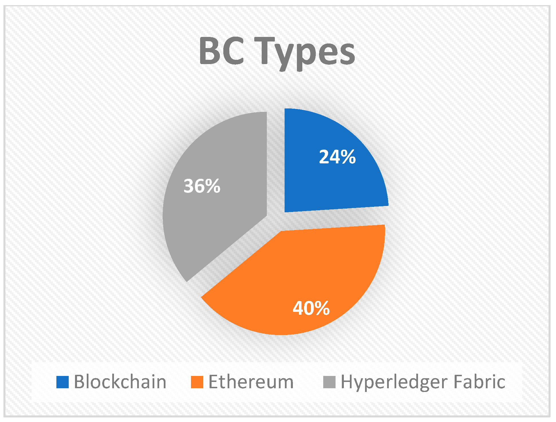 Applsci 12 12415 g003