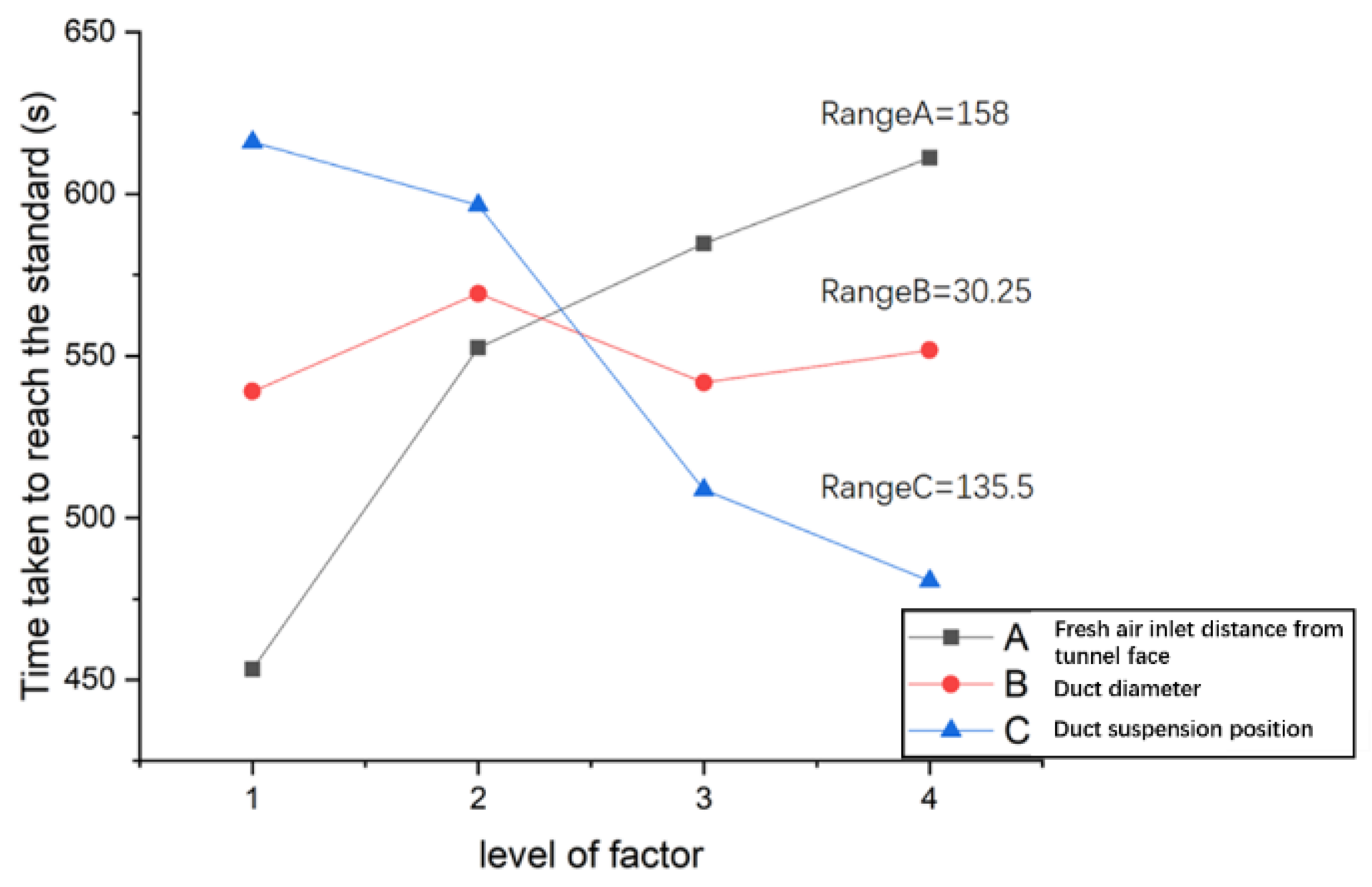 Applsci 12 12416 g004 Applsci 12 12416 g004