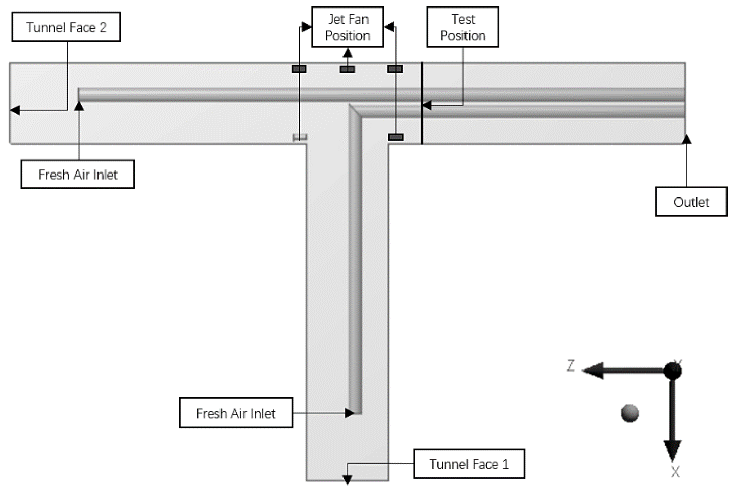 Applsci 12 12416 g006 Applsci 12 12416 g006