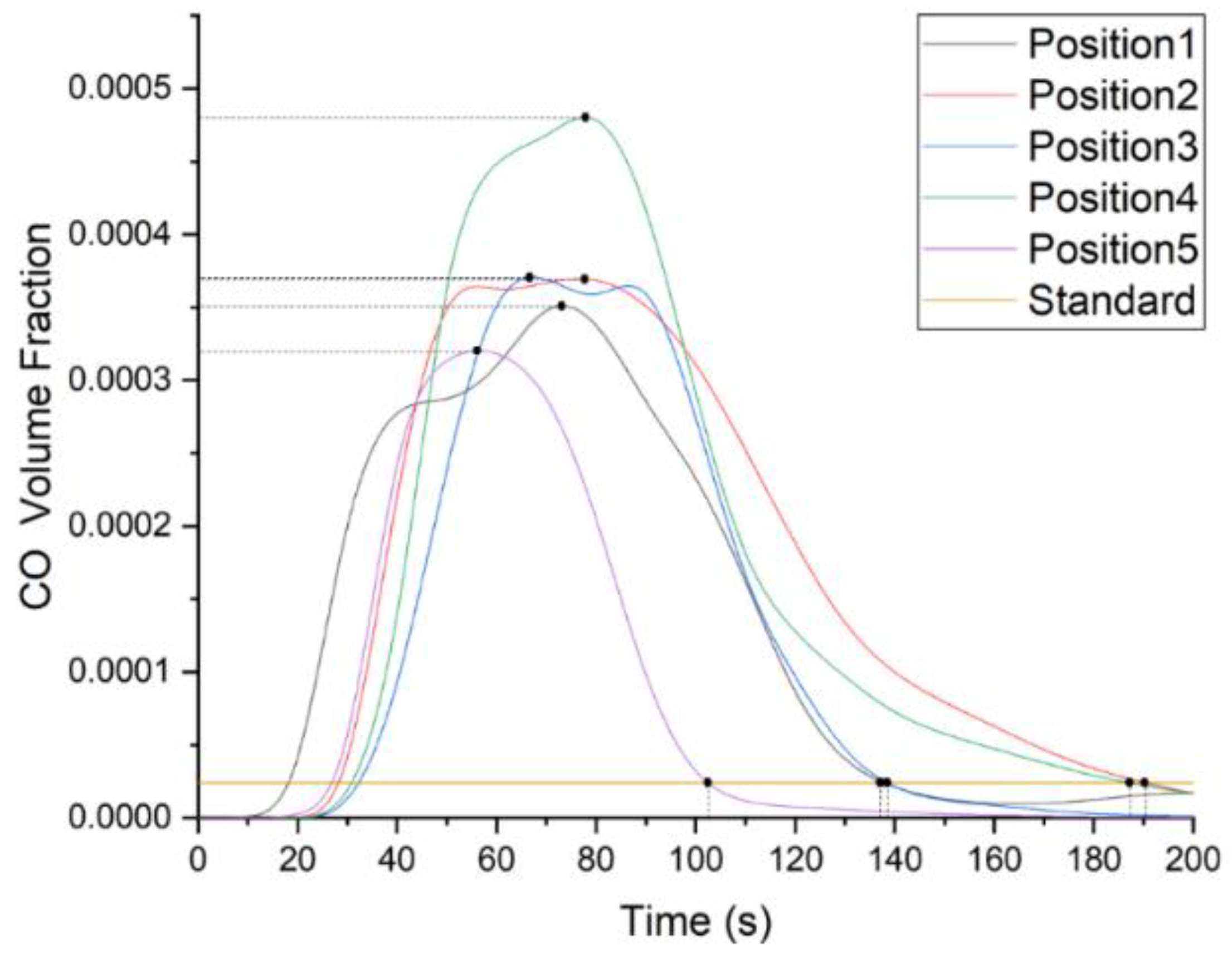 Applsci 12 12416 g007 Applsci 12 12416 g007