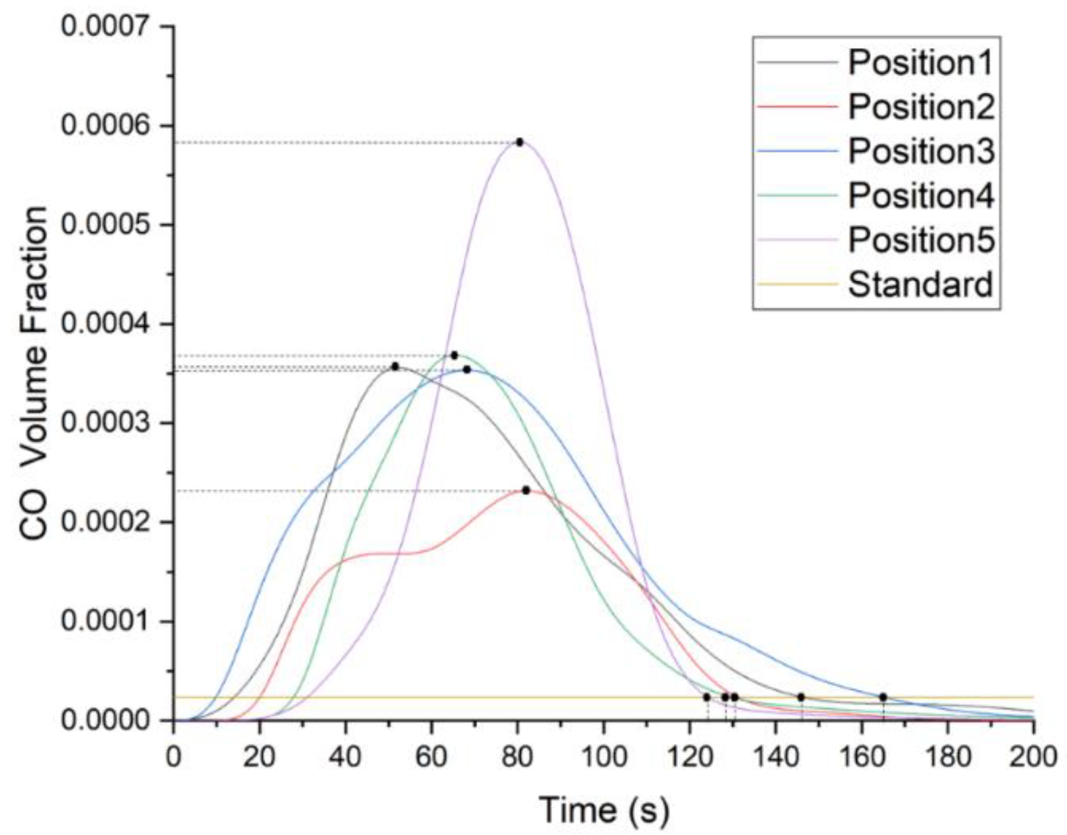 Applsci 12 12416 g008 Applsci 12 12416 g008