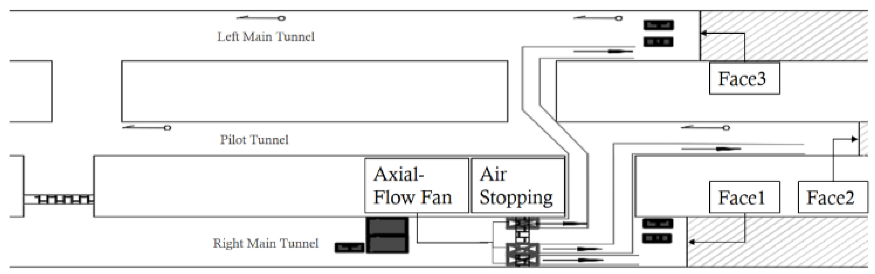 Applsci 12 12416 g009 Applsci 12 12416 g009