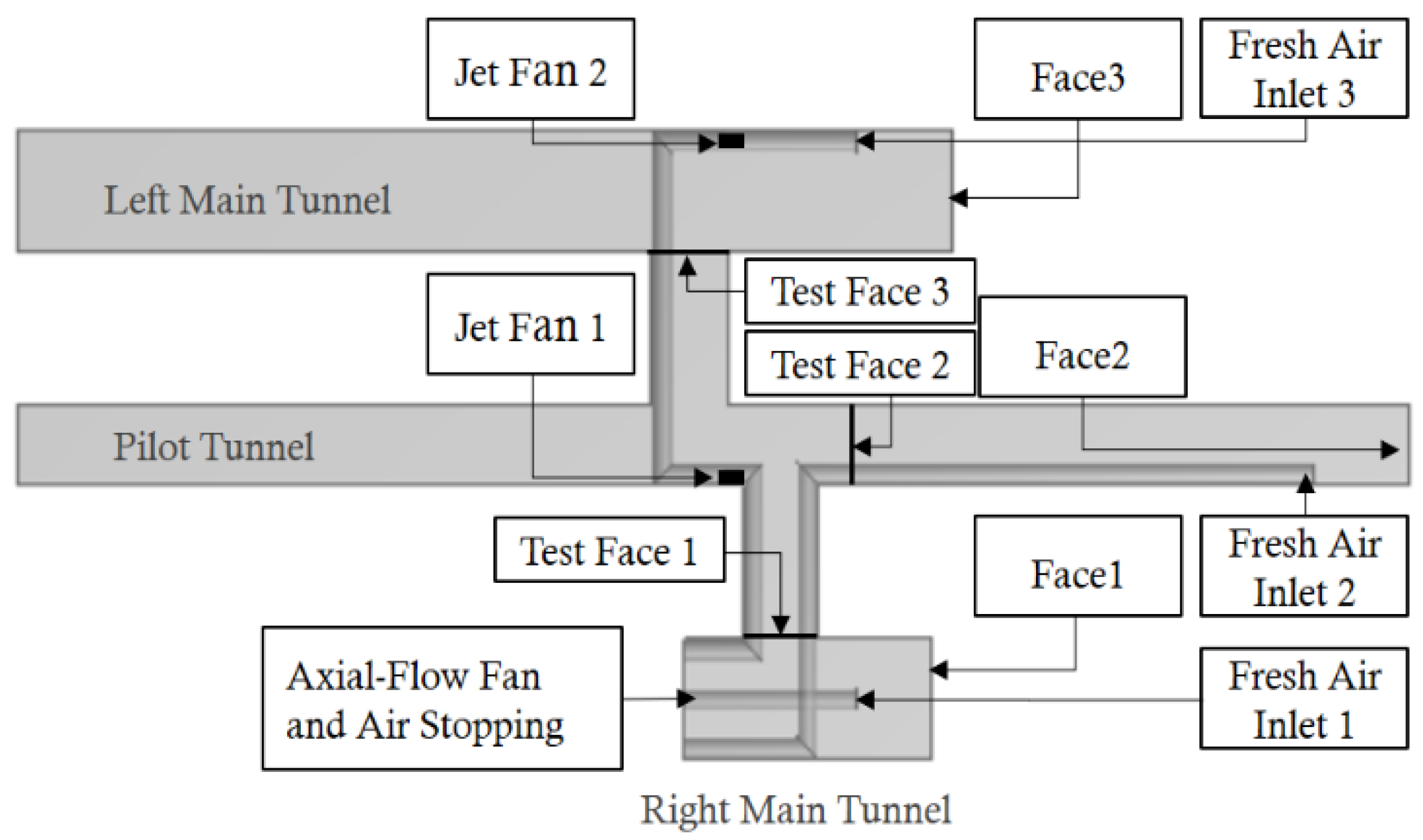 Applsci 12 12416 g010 Applsci 12 12416 g010