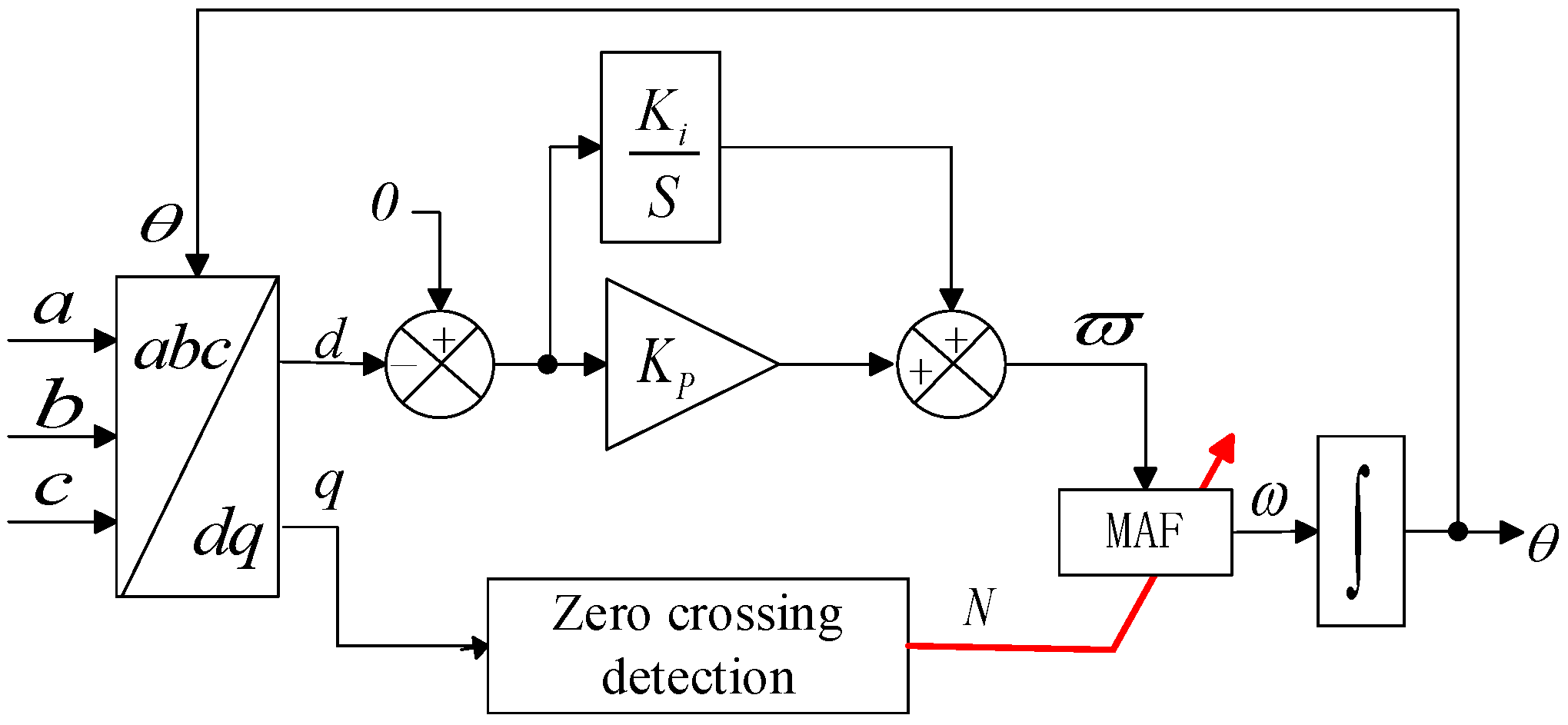 Applsci 12 12418 g002 Applsci 12 12418 g002