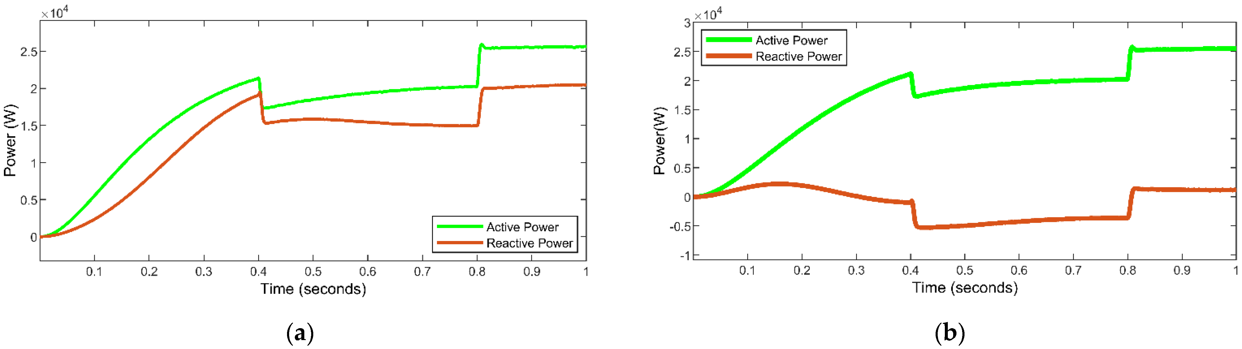 Applsci 12 12418 g009 Applsci 12 12418 g009