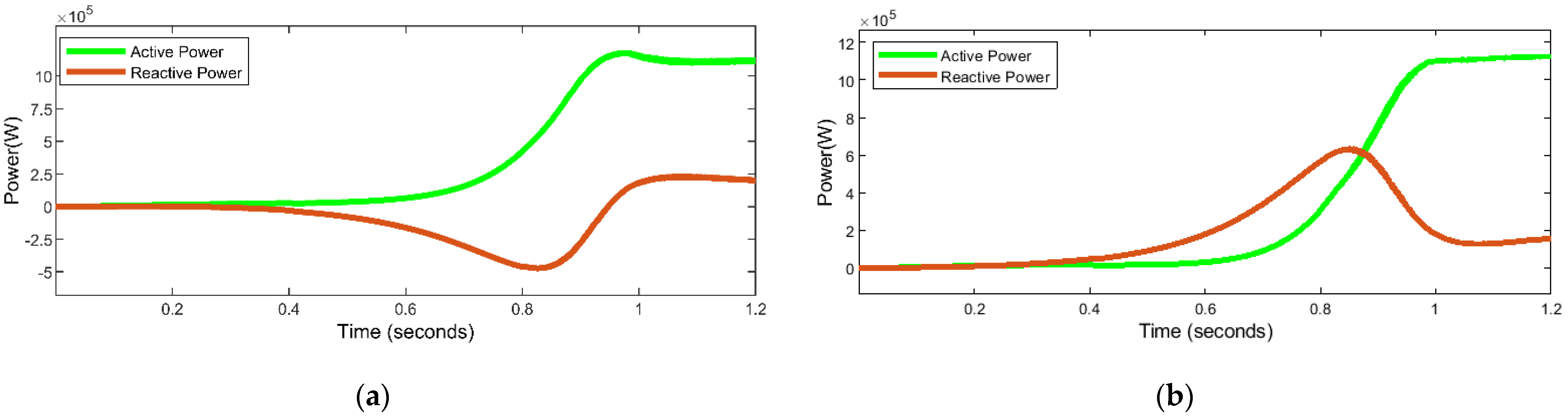 Applsci 12 12418 g011 Applsci 12 12418 g011