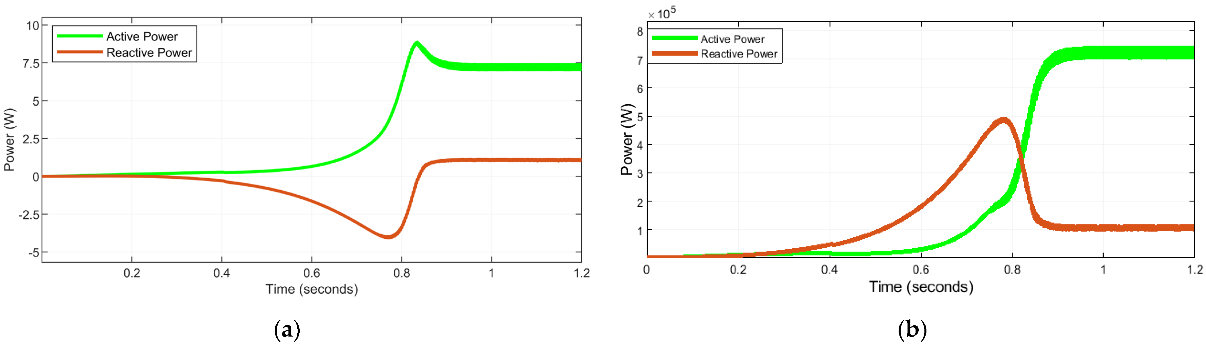 Applsci 12 12418 g012 Applsci 12 12418 g012