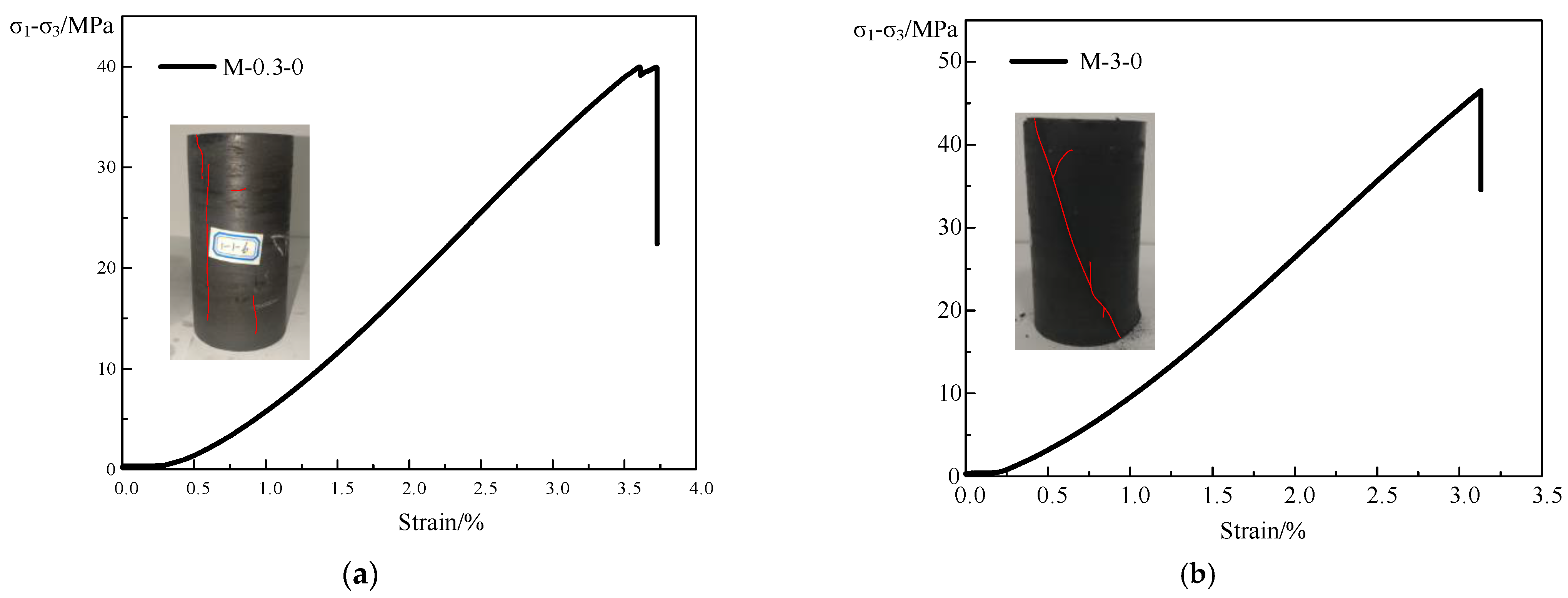 Applsci 12 12422 g002 Applsci 12 12422 g002