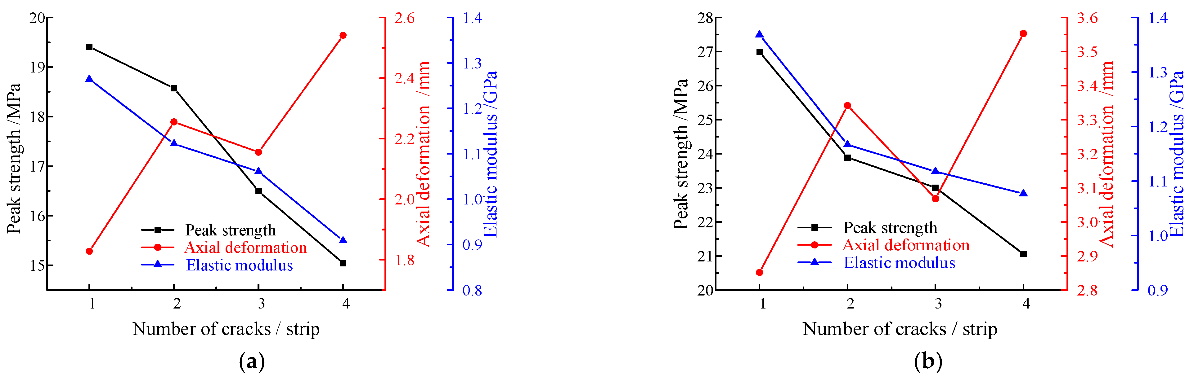 Applsci 12 12422 g005 Applsci 12 12422 g005