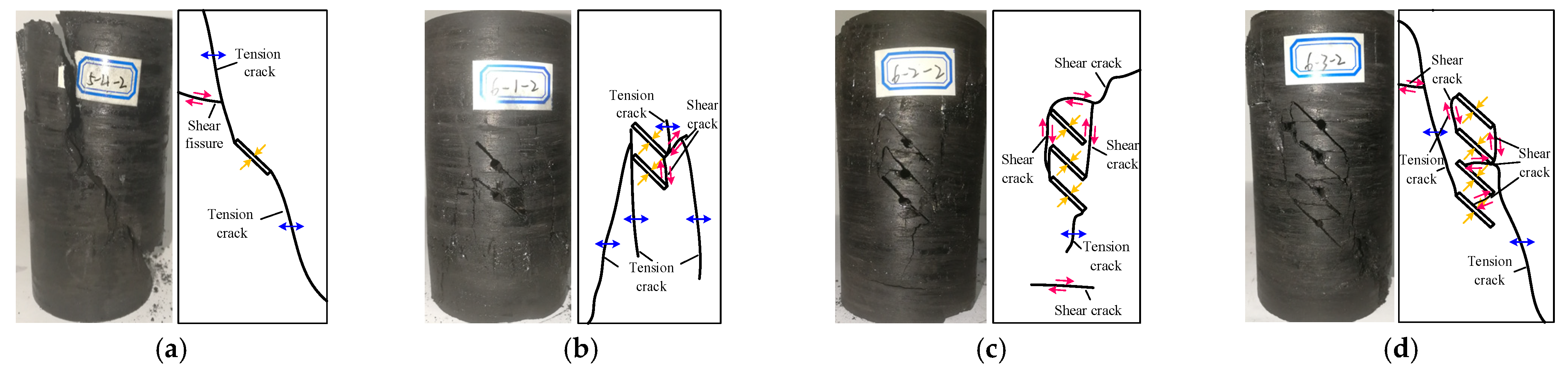 Applsci 12 12422 g006 Applsci 12 12422 g006