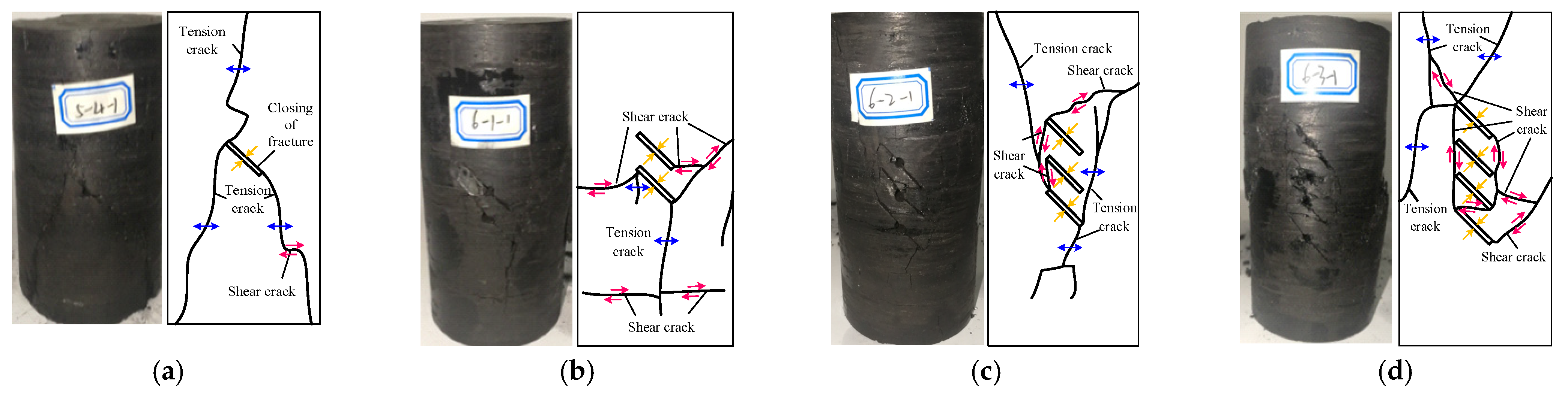 Applsci 12 12422 g007 Applsci 12 12422 g007