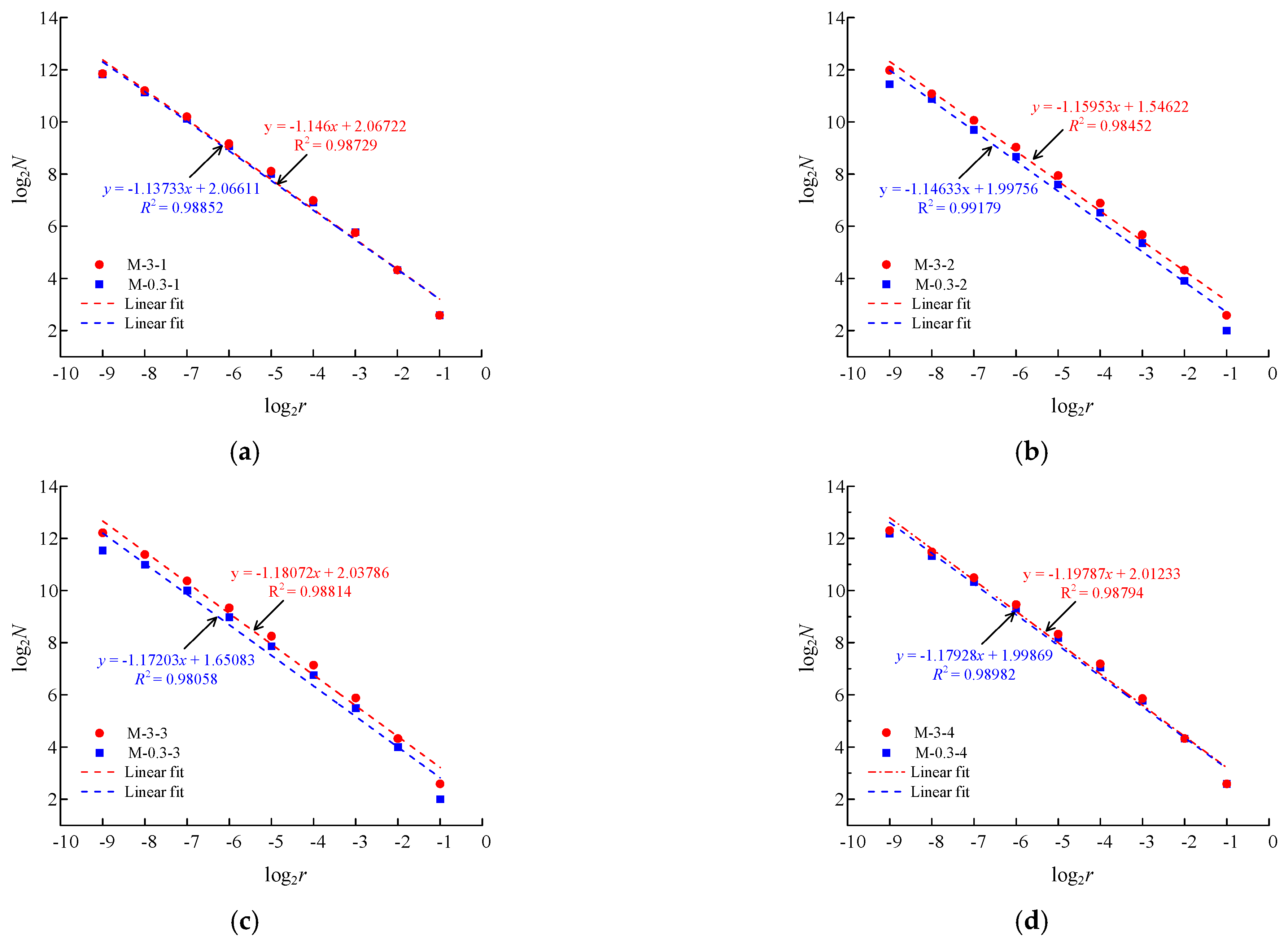 Applsci 12 12422 g010 Applsci 12 12422 g010