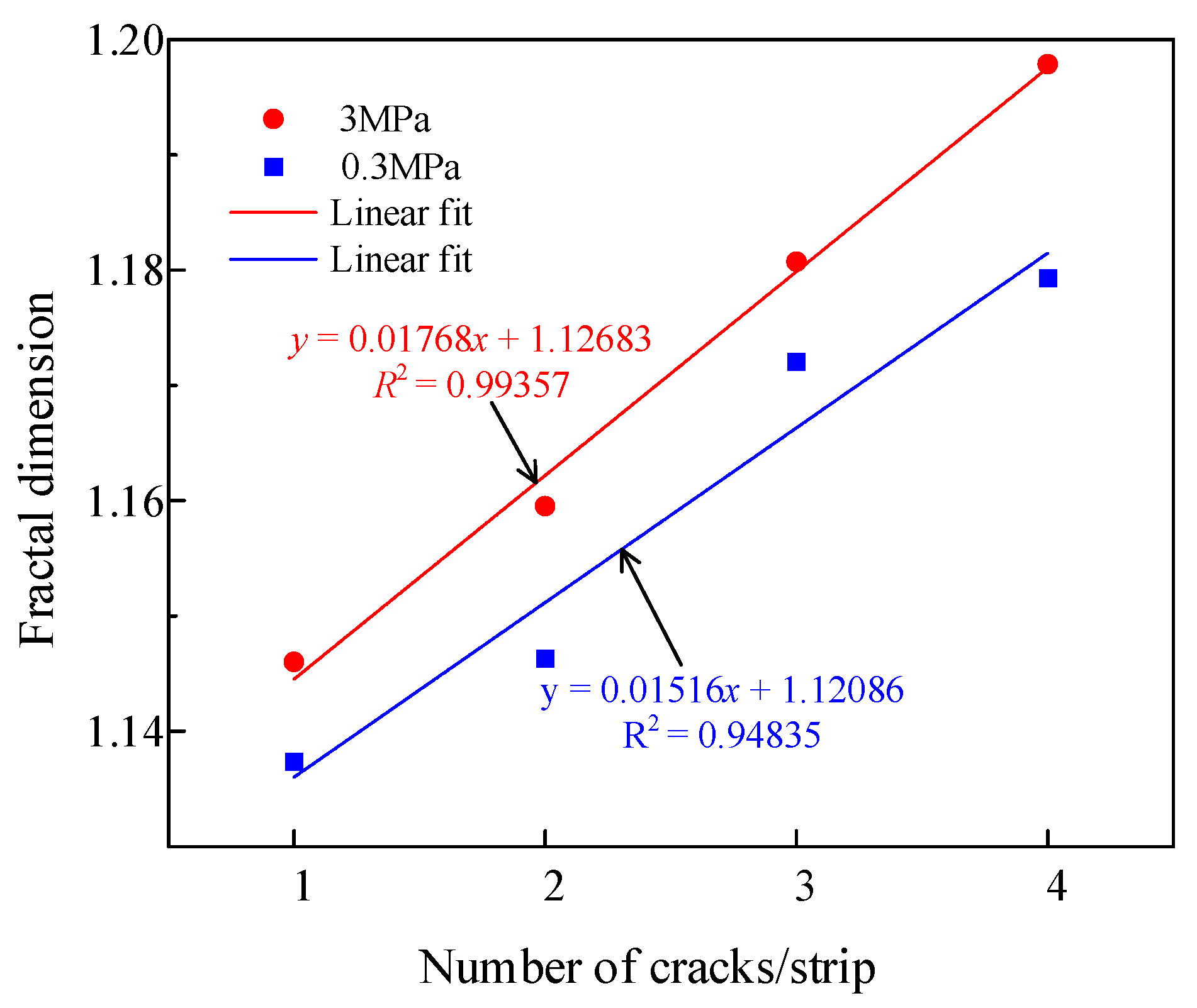 Applsci 12 12422 g011 Applsci 12 12422 g011