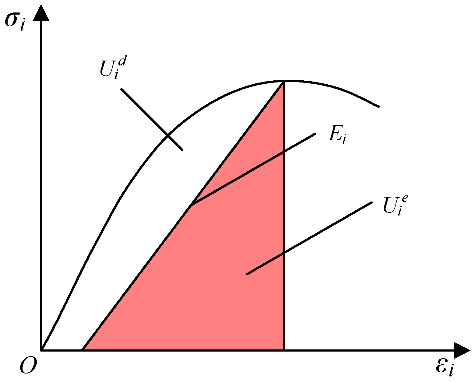 Applsci 12 12422 g012 Applsci 12 12422 g012