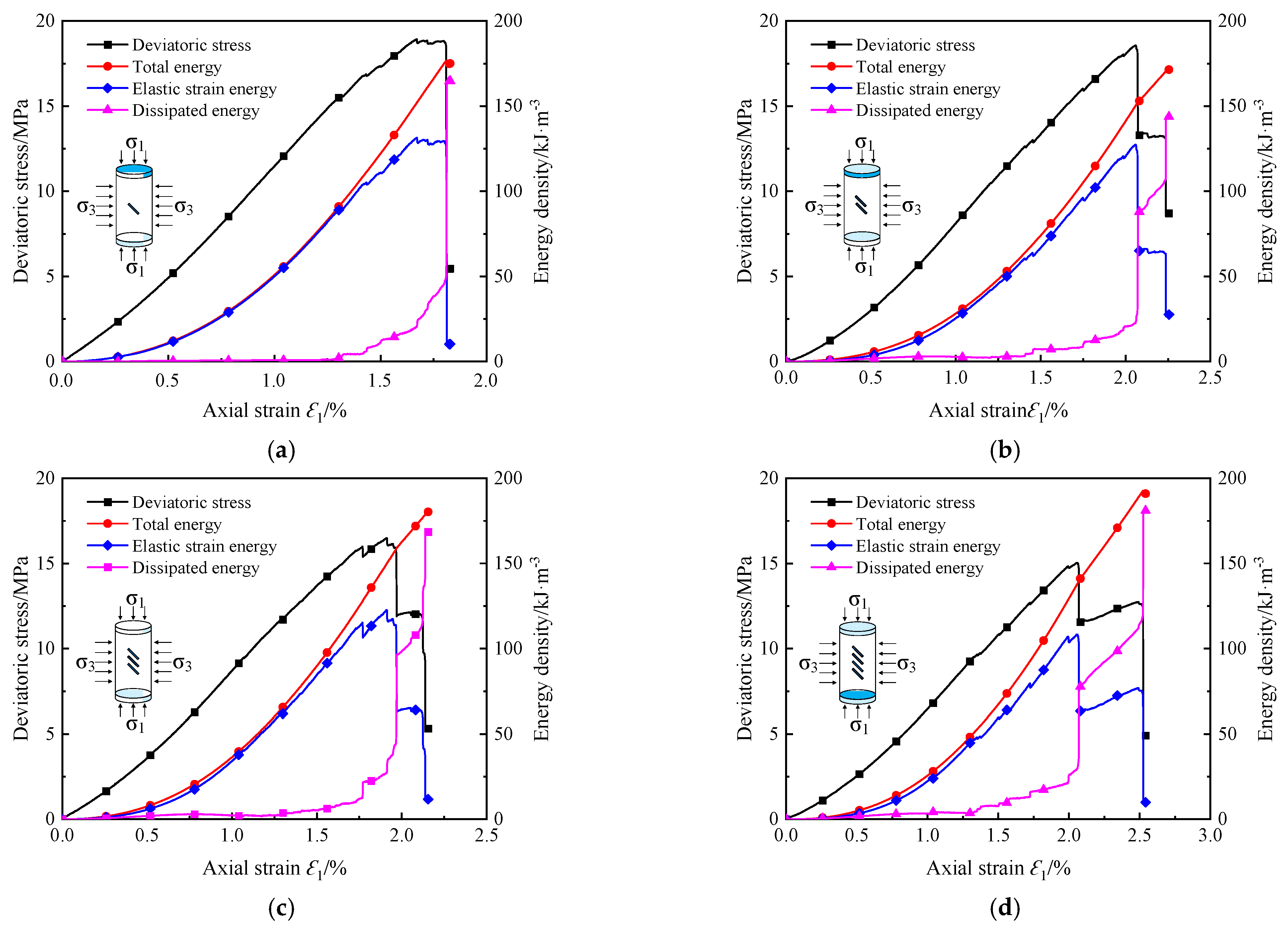 Applsci 12 12422 g013 Applsci 12 12422 g013