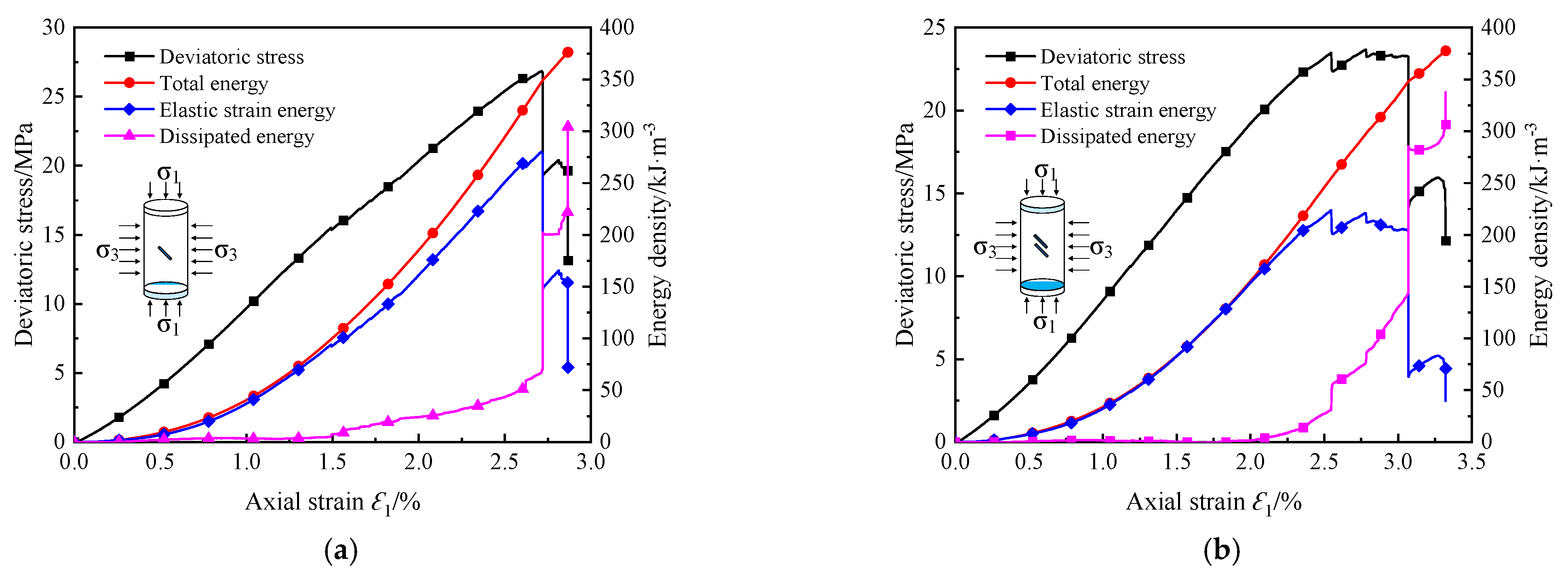 Applsci 12 12422 g014a Applsci 12 12422 g014a
