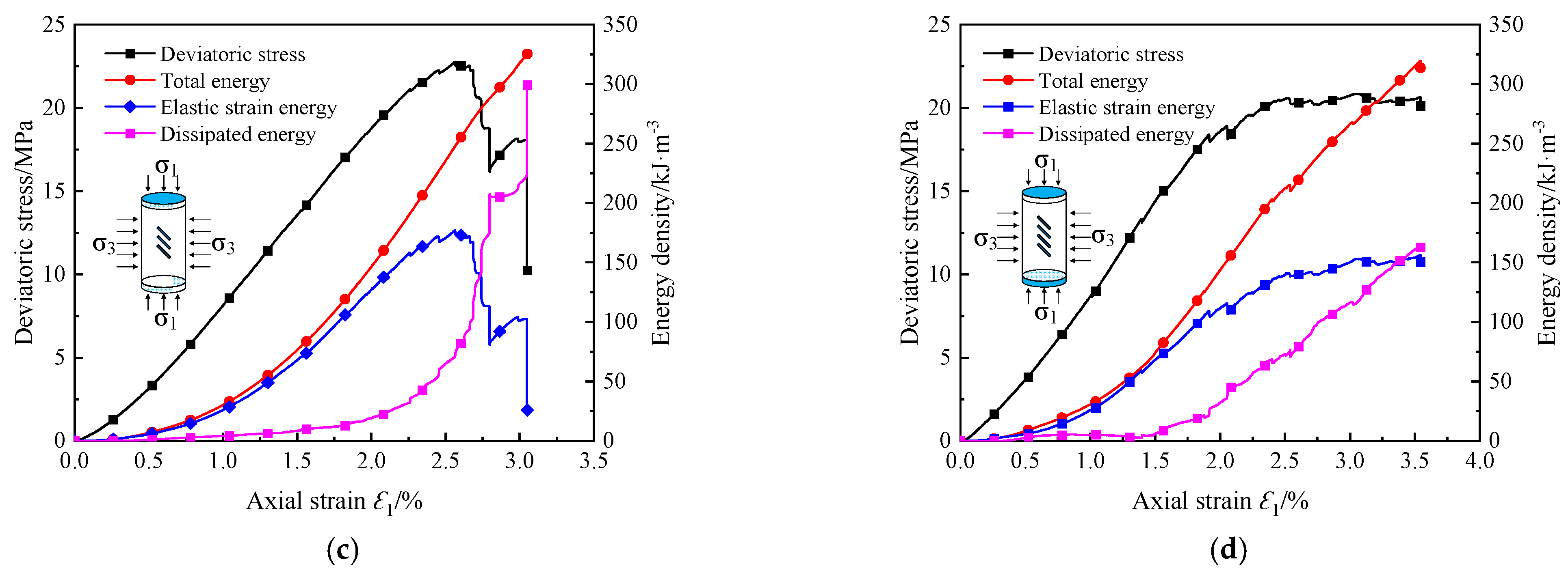 Applsci 12 12422 g014b Applsci 12 12422 g014b