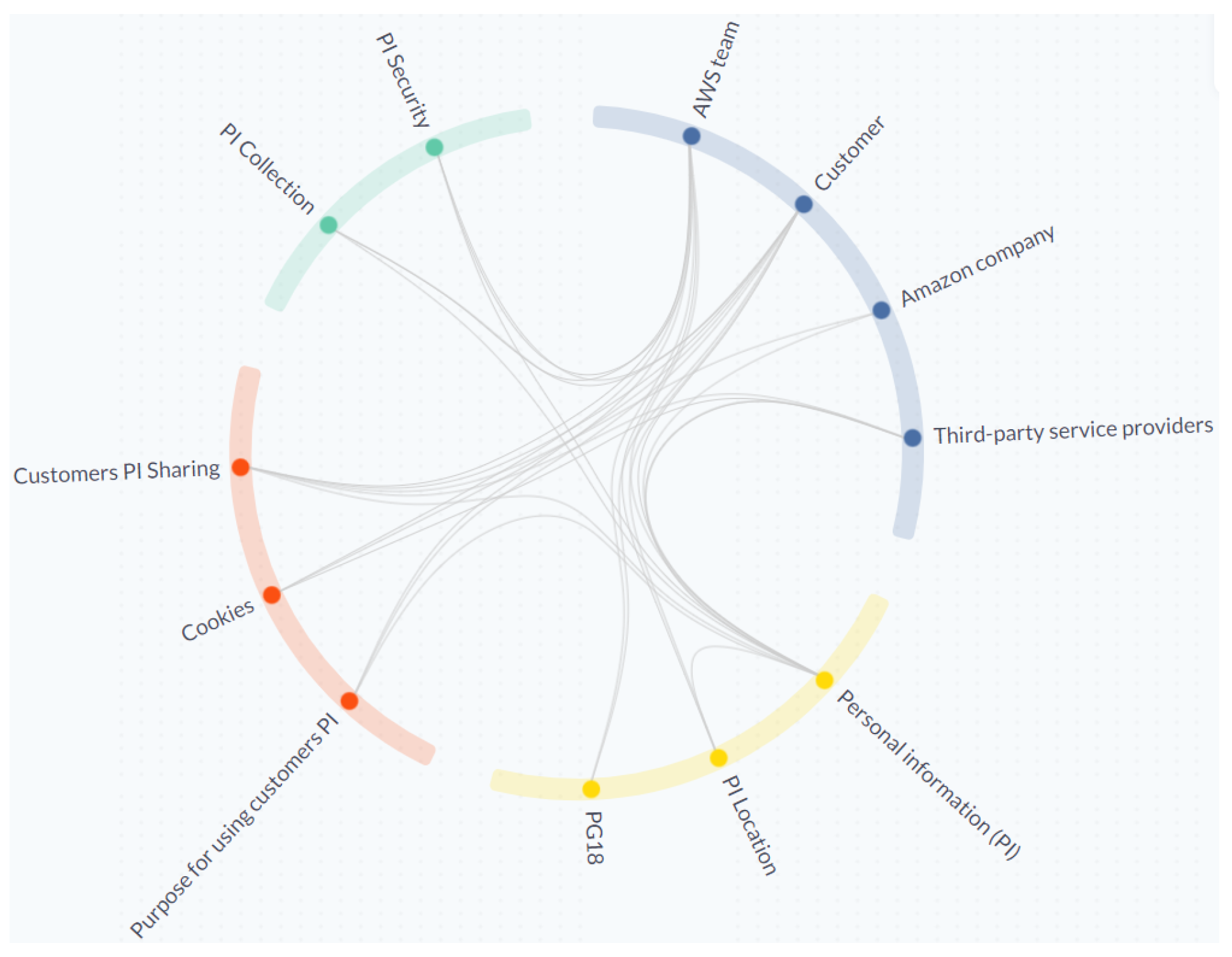 Applsci 12 12423 g003 Applsci 12 12423 g003