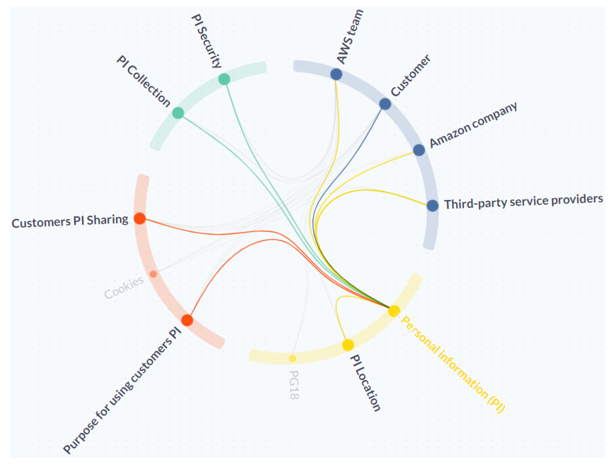 Applsci 12 12423 g005 Applsci 12 12423 g005