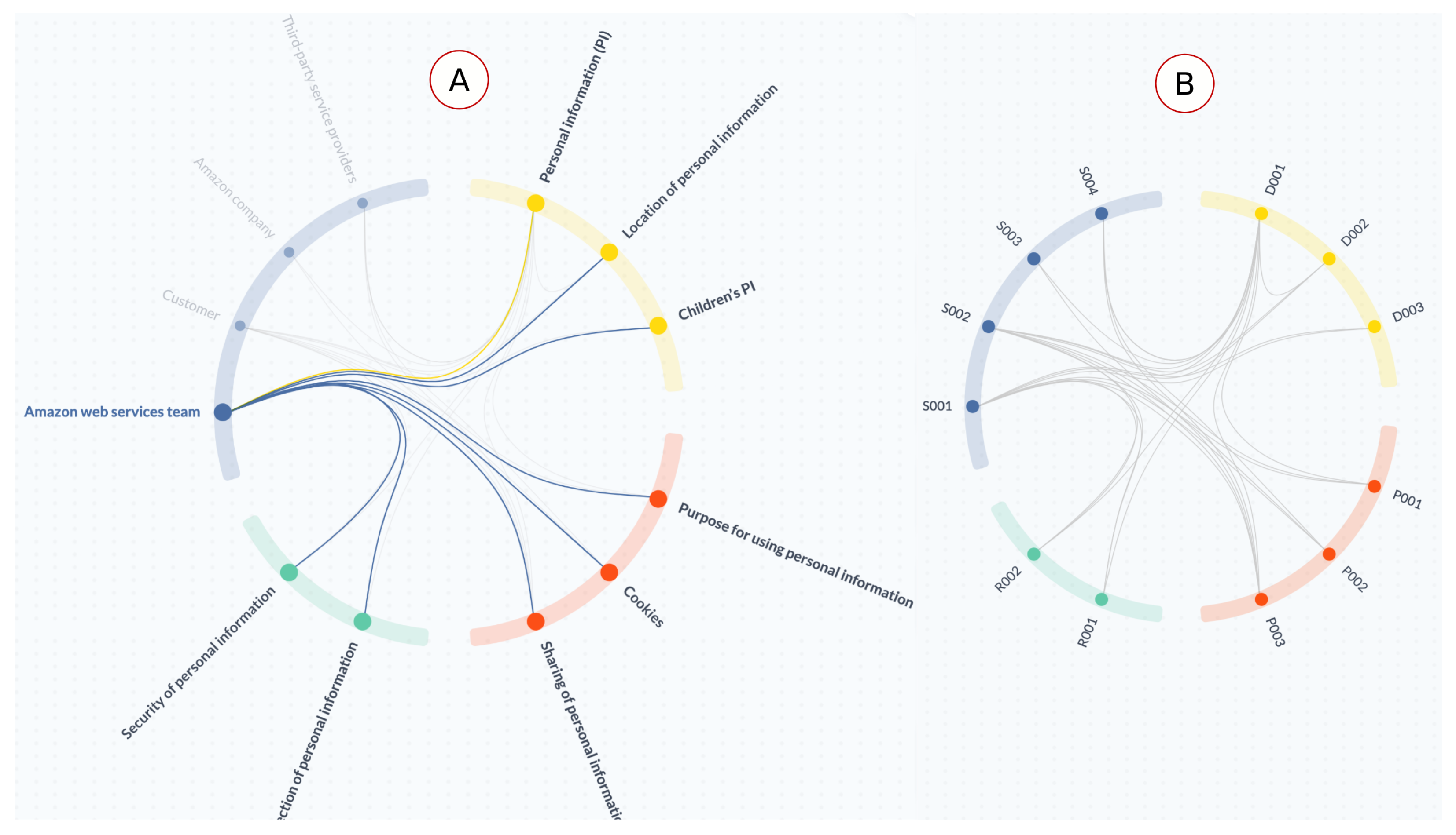 Applsci 12 12423 g006 Applsci 12 12423 g006