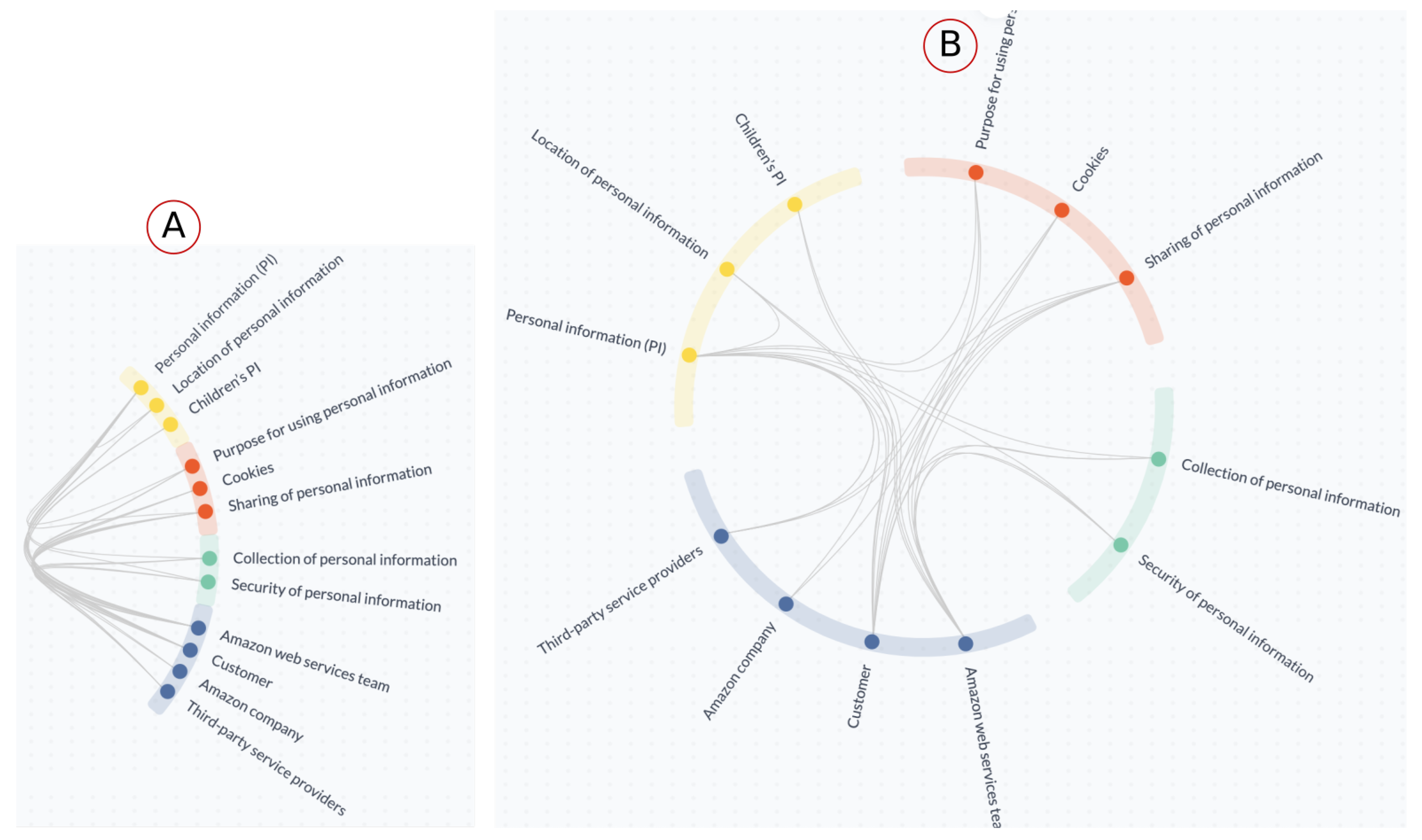 Applsci 12 12423 g008 Applsci 12 12423 g008
