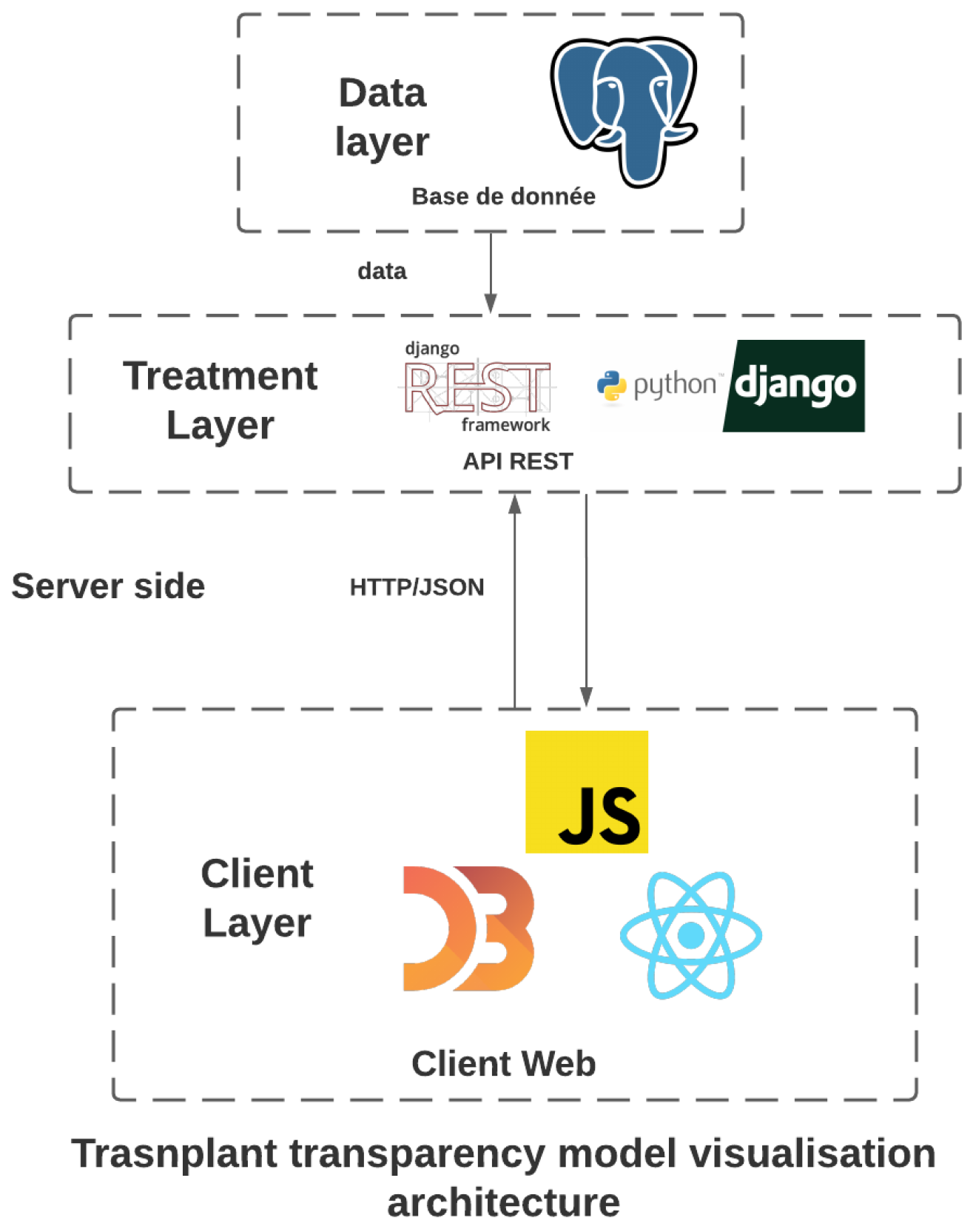 Applsci 12 12423 g009 Applsci 12 12423 g009