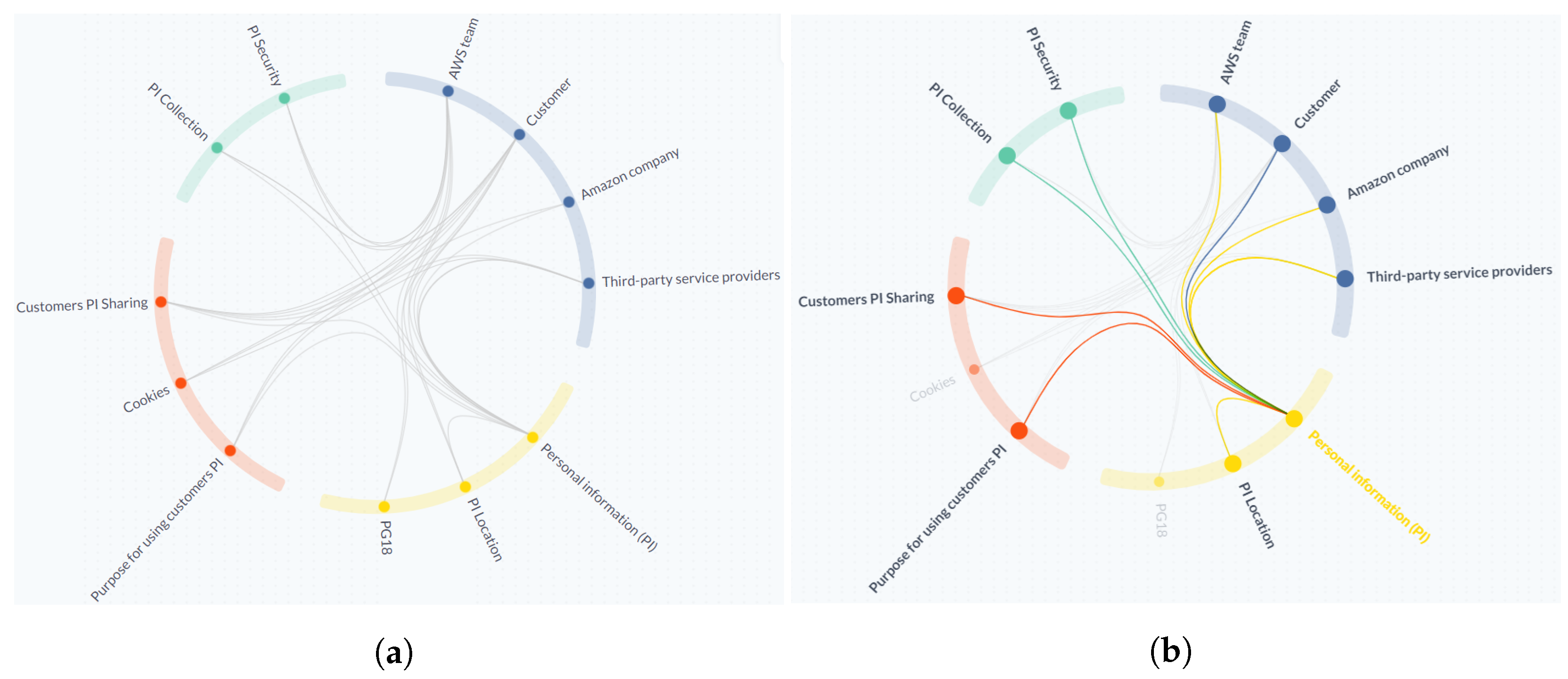 Applsci 12 12423 g010 Applsci 12 12423 g010