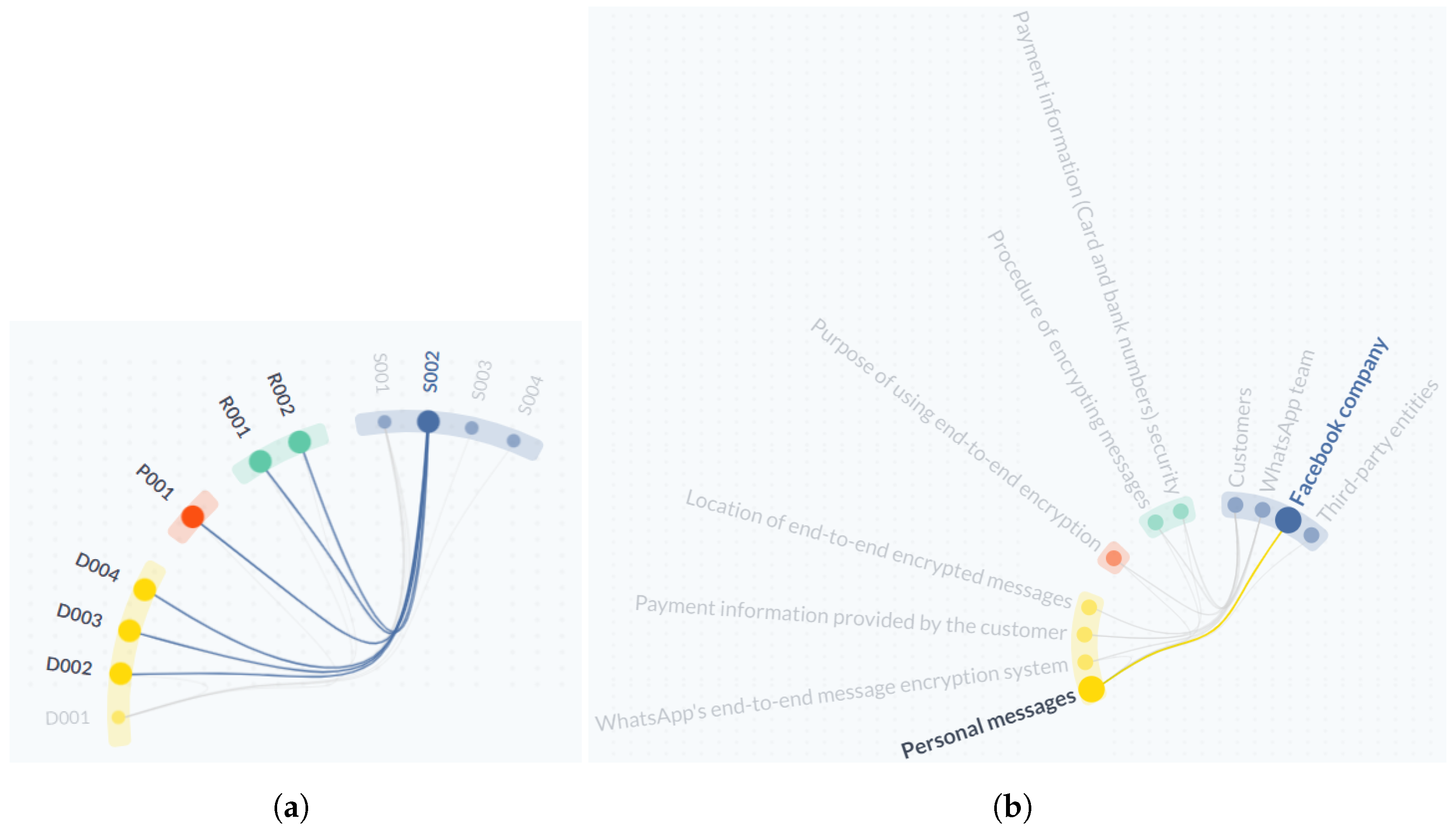 Applsci 12 12423 g012 Applsci 12 12423 g012