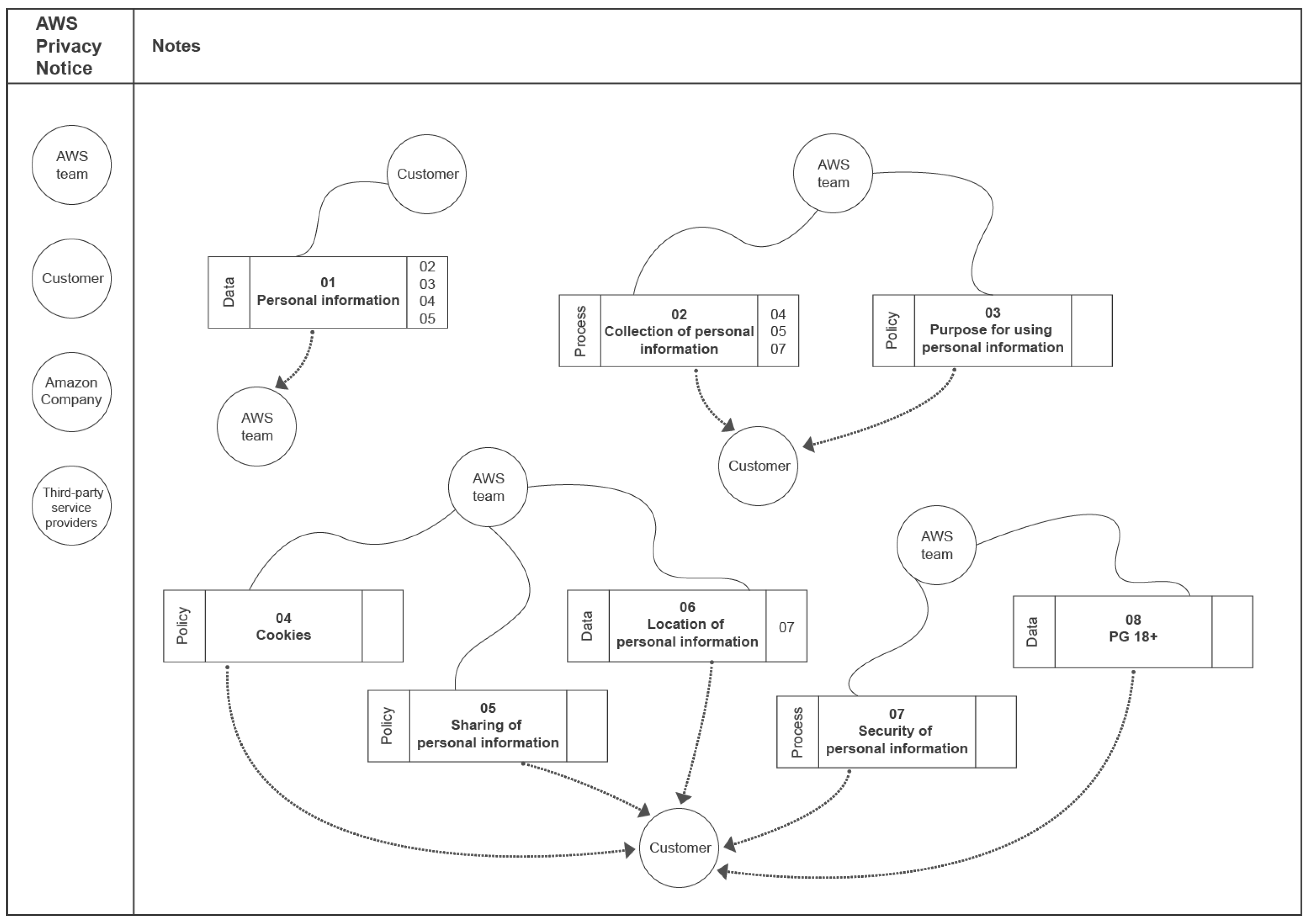 Applsci 12 12423 g0a1 Applsci 12 12423 g0a1