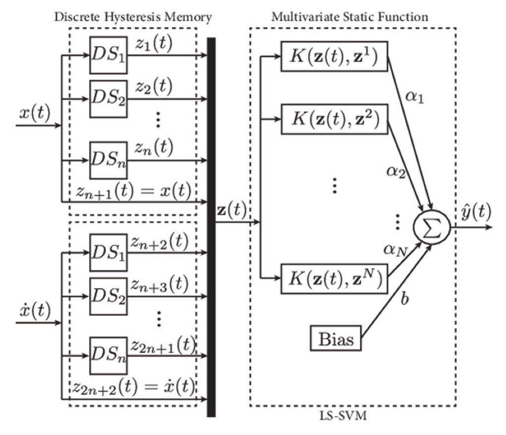 Applsci 12 12424 g004 Applsci 12 12424 g004