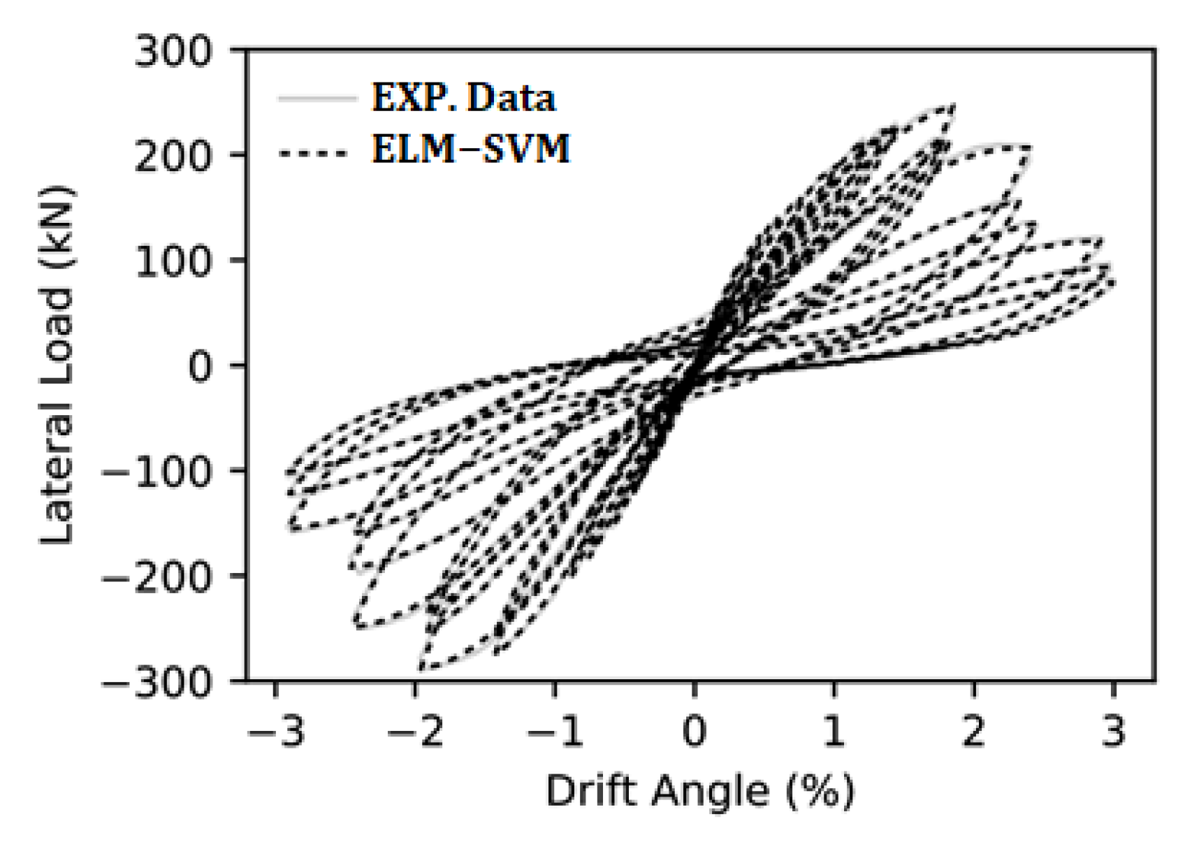 Applsci 12 12424 g005 Applsci 12 12424 g005