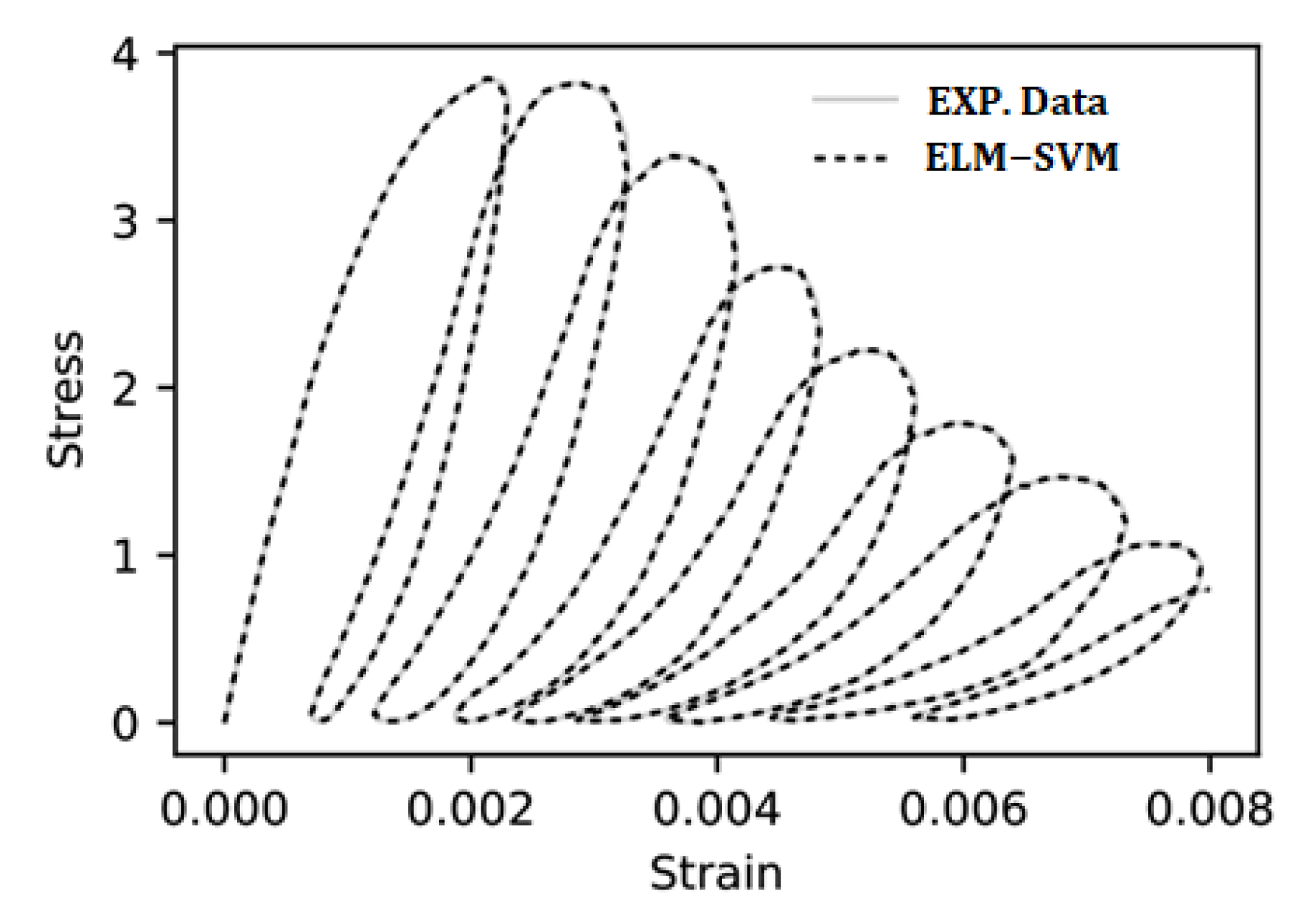 Applsci 12 12424 g008 Applsci 12 12424 g008