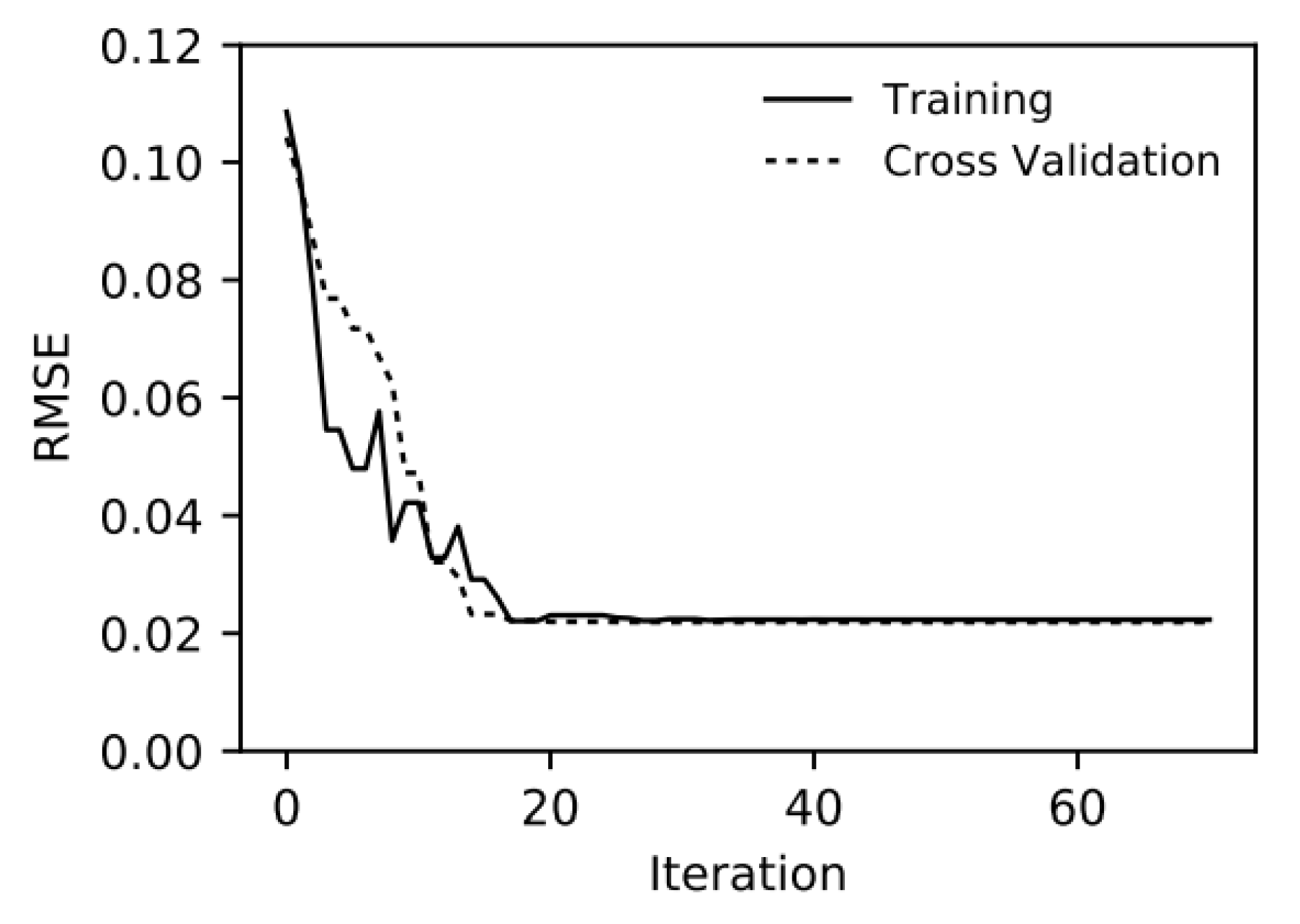 Applsci 12 12424 g009 Applsci 12 12424 g009