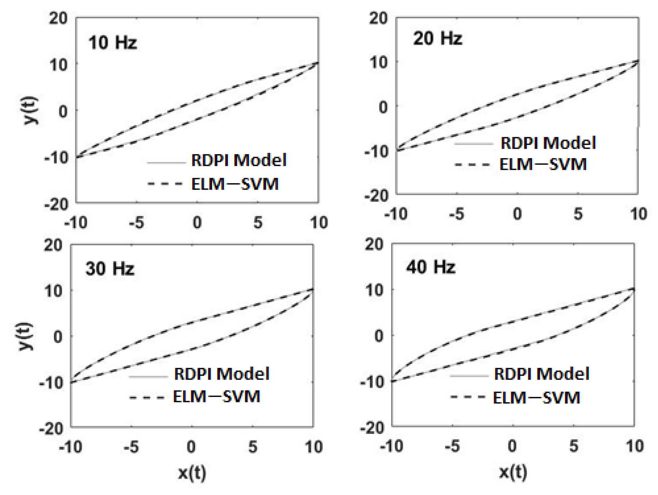 Applsci 12 12424 g016 Applsci 12 12424 g016