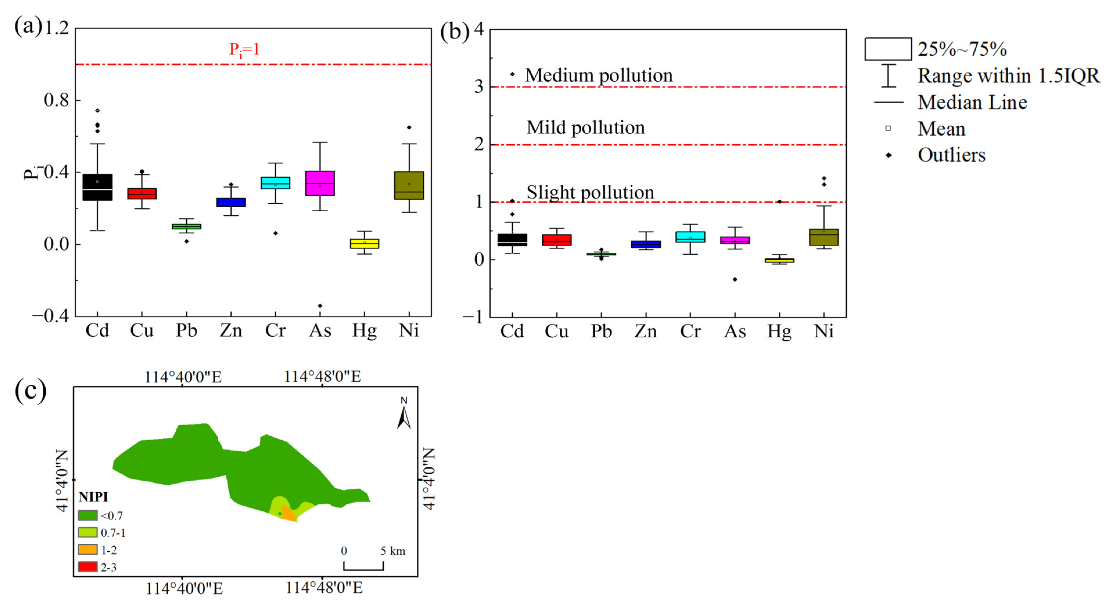 Applsci 12 12425 g003 Applsci 12 12425 g003