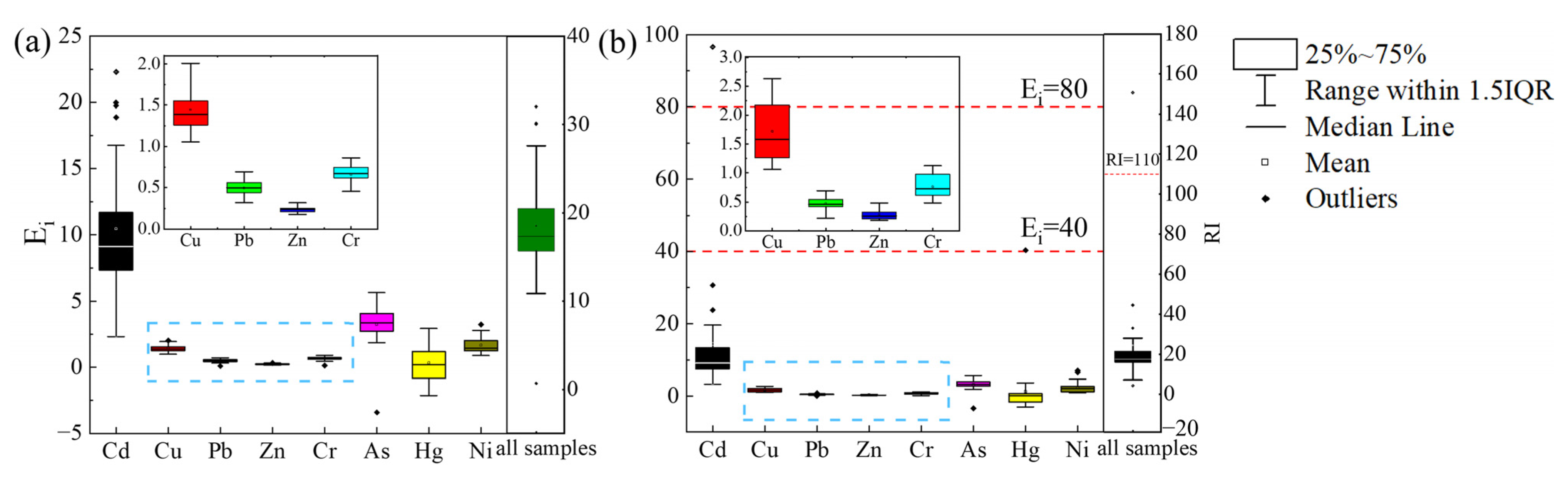 Applsci 12 12425 g005 Applsci 12 12425 g005