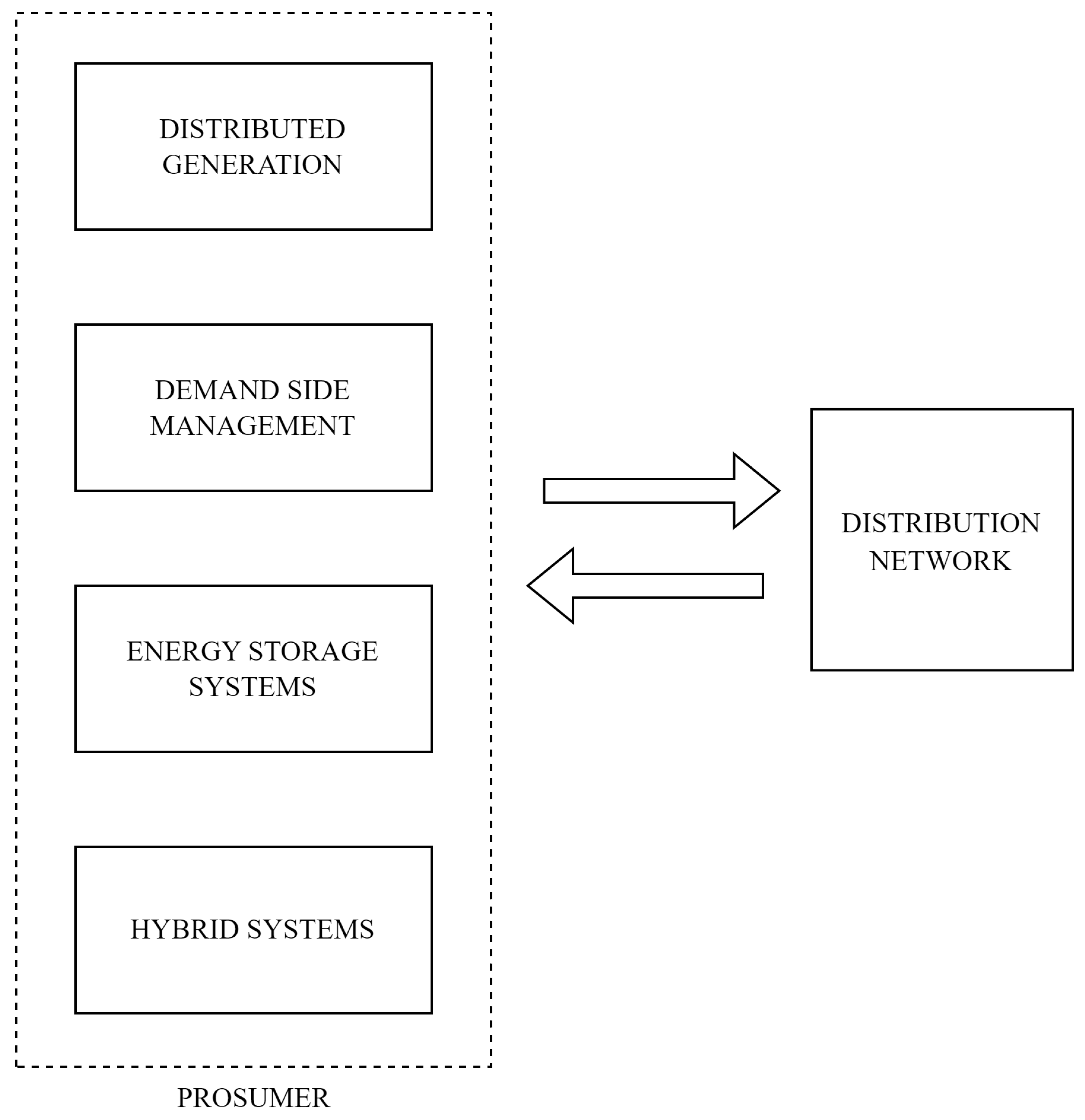 Applsci 12 12426 g001 Applsci 12 12426 g001
