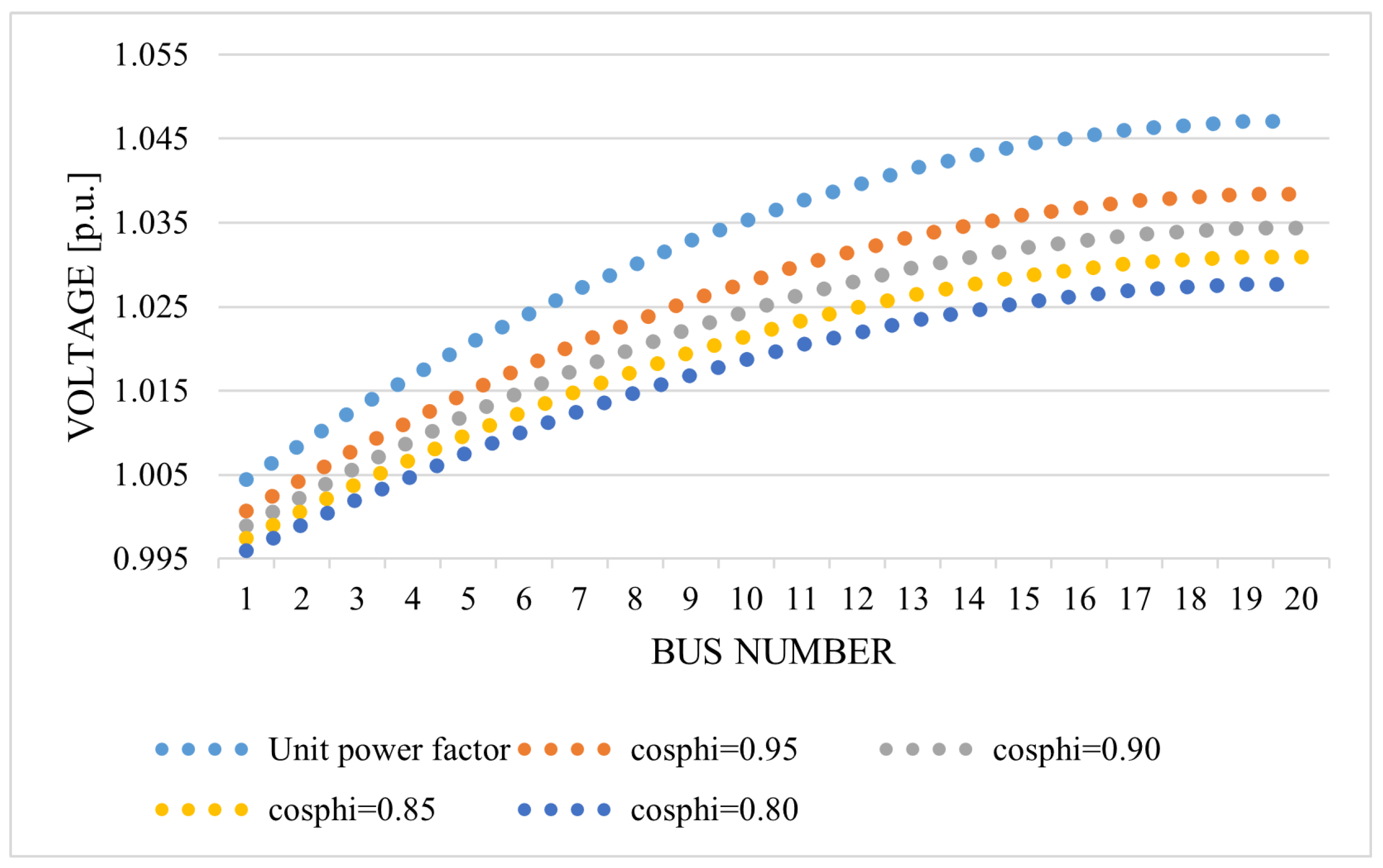 Applsci 12 12426 g005 Applsci 12 12426 g005