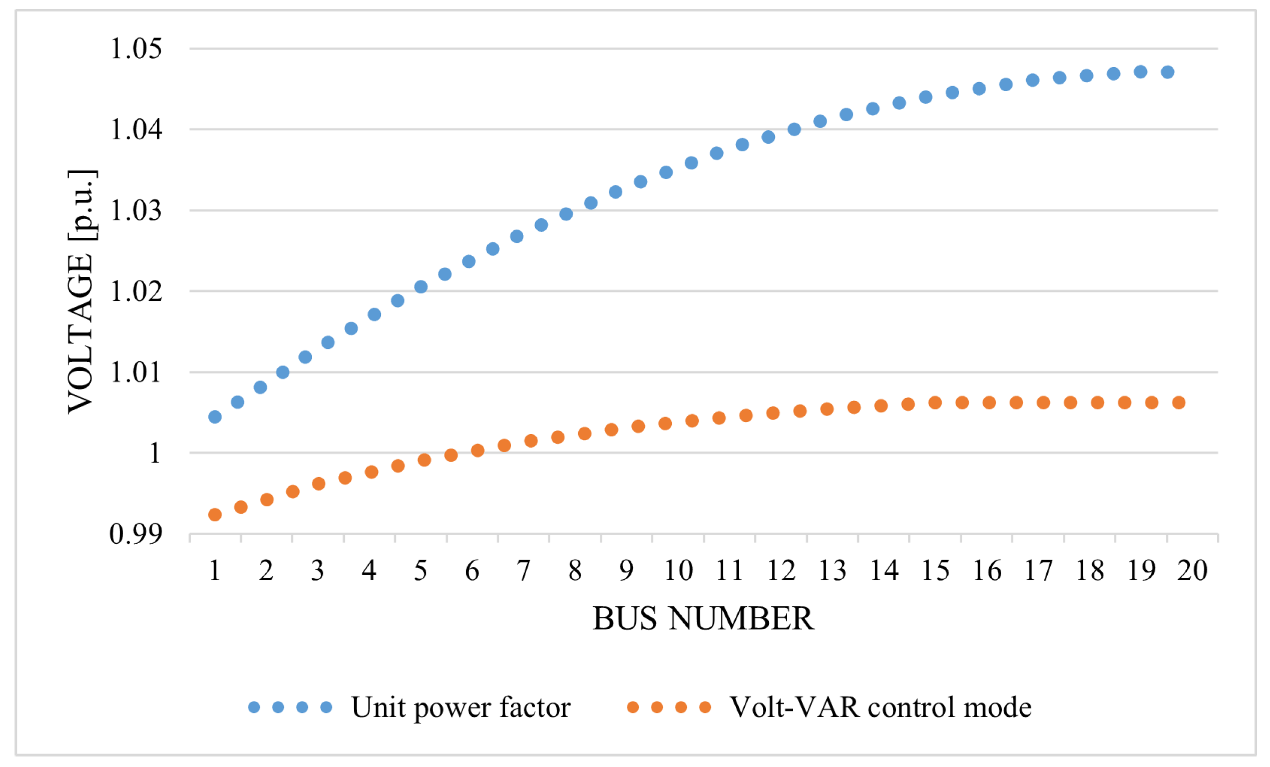 Applsci 12 12426 g006 Applsci 12 12426 g006