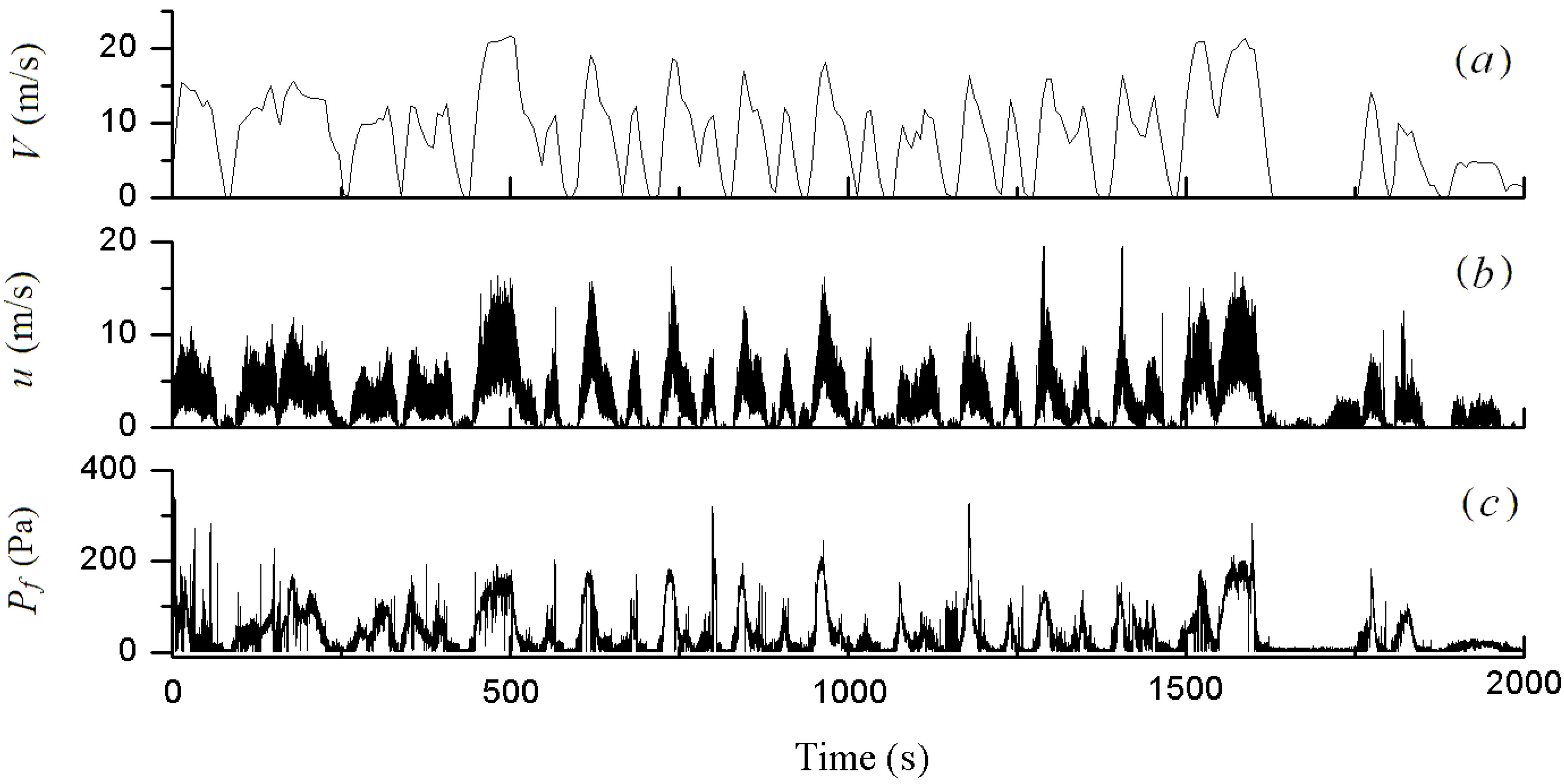 Applsci 12 12428 g003 Applsci 12 12428 g003