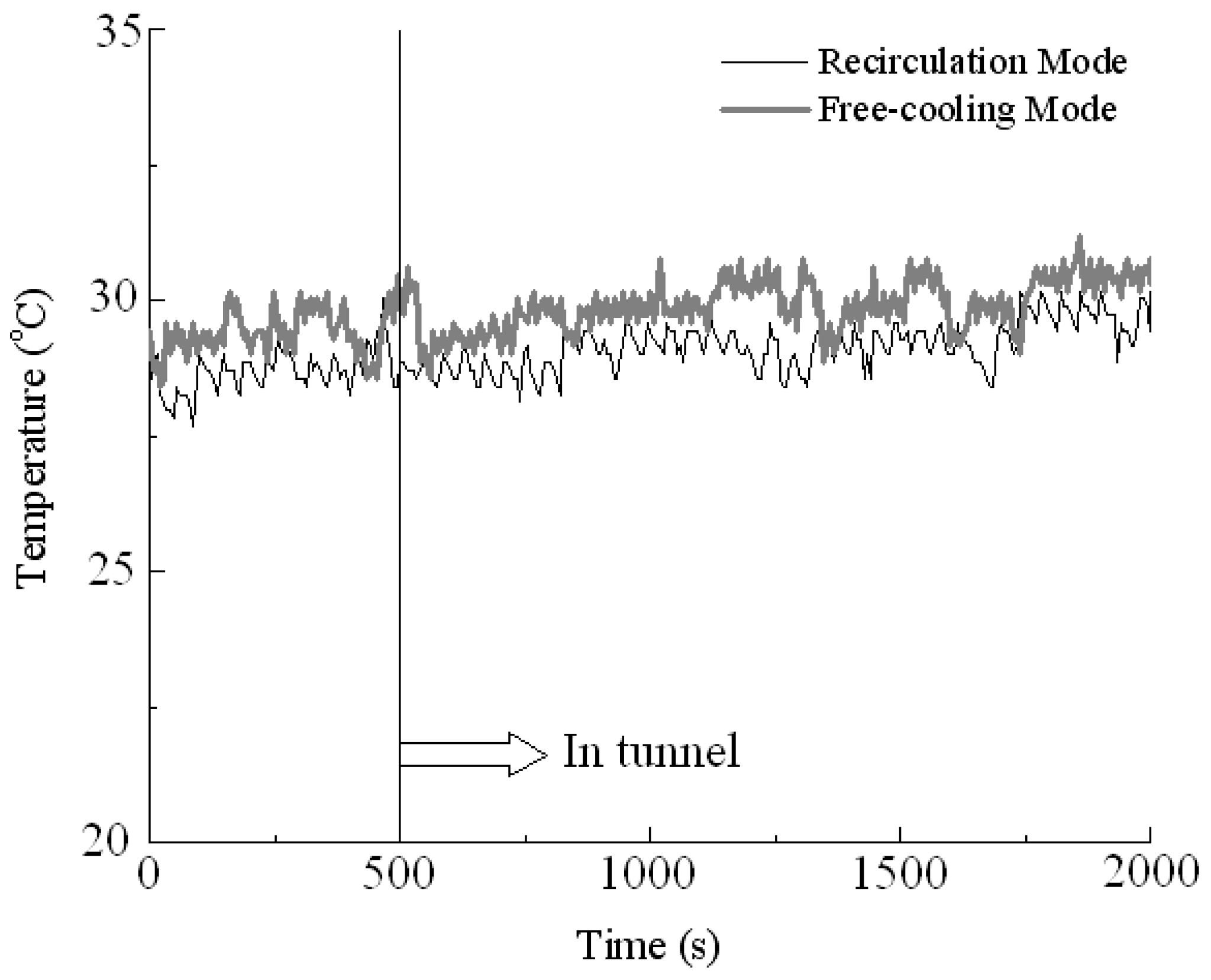 Applsci 12 12428 g004 Applsci 12 12428 g004