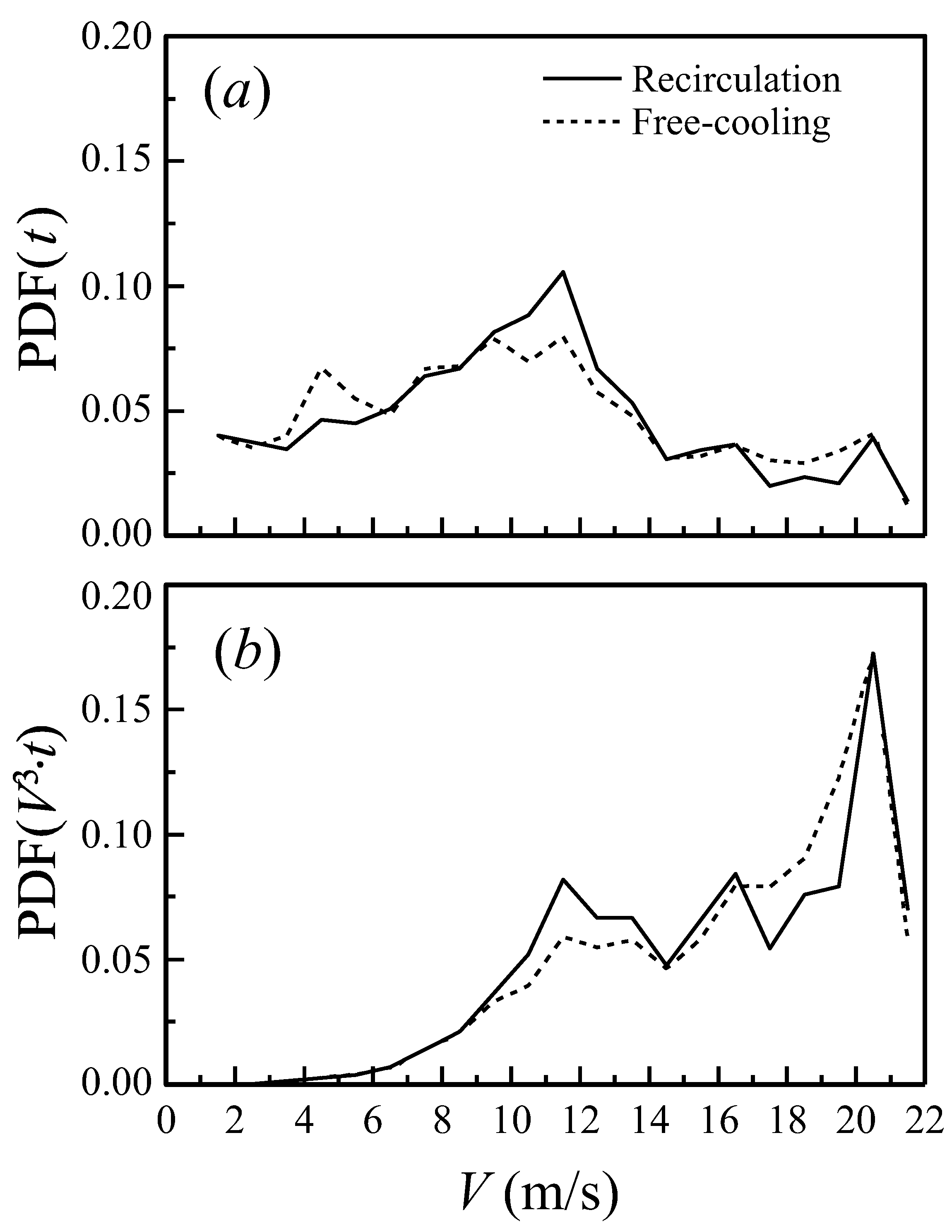 Applsci 12 12428 g005 Applsci 12 12428 g005