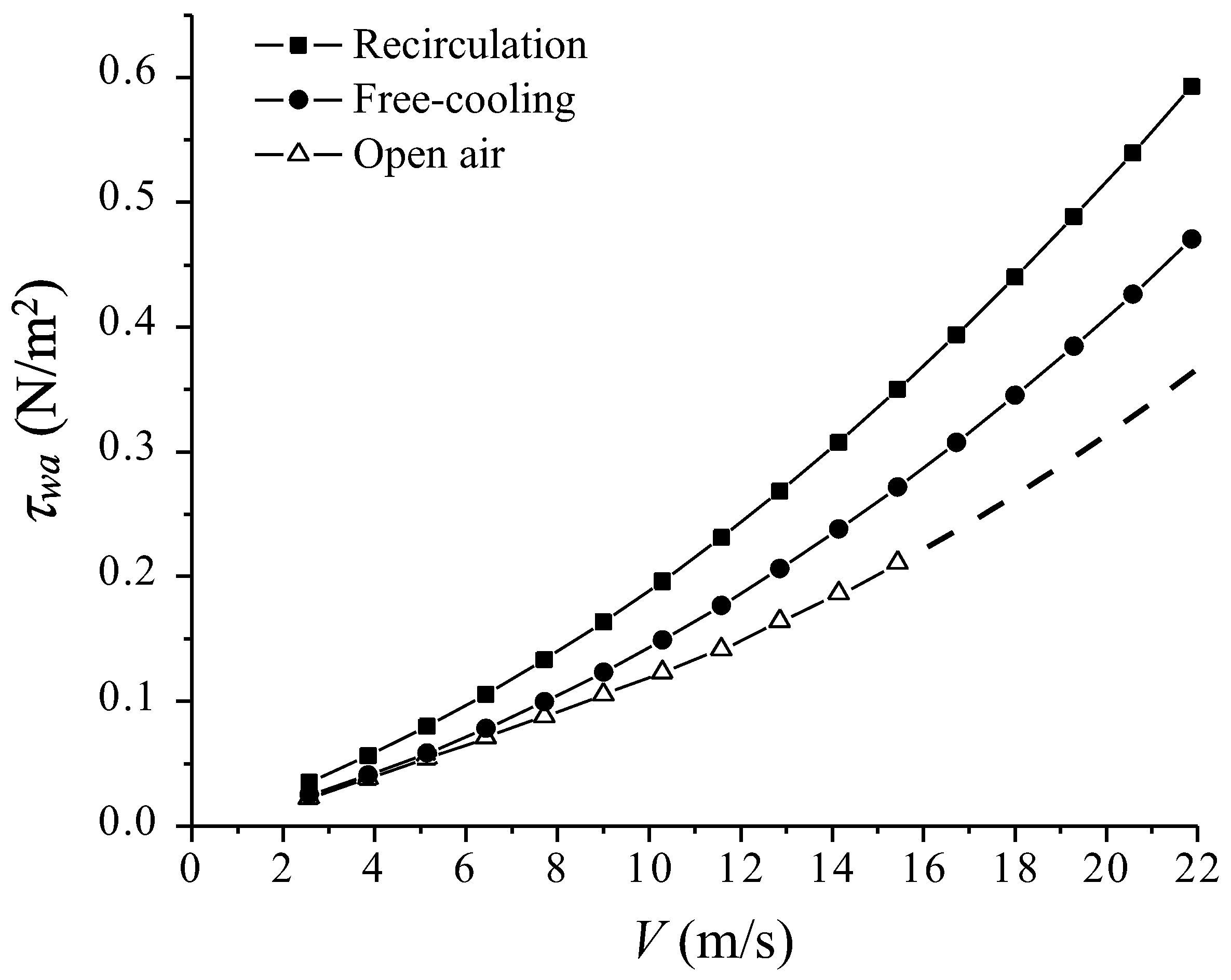 Applsci 12 12428 g010 Applsci 12 12428 g010