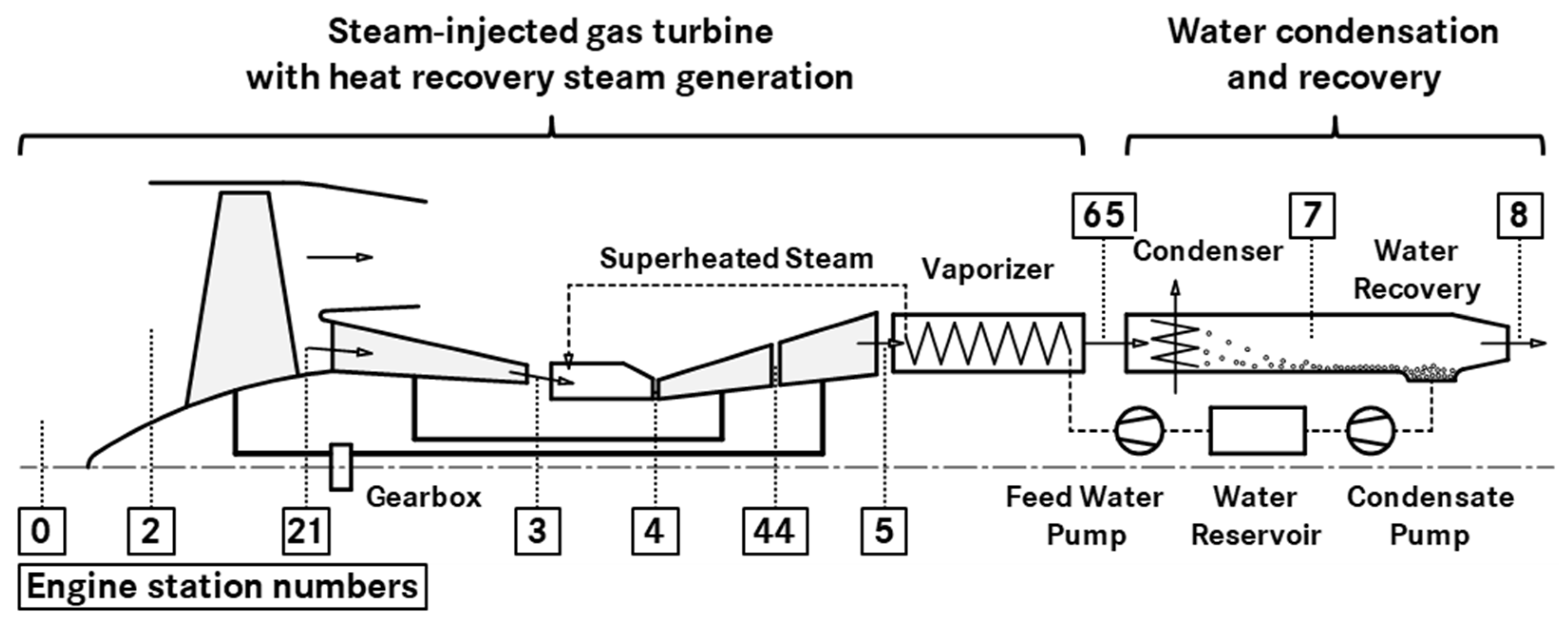 Applsci 12 12431 g001 Applsci 12 12431 g001