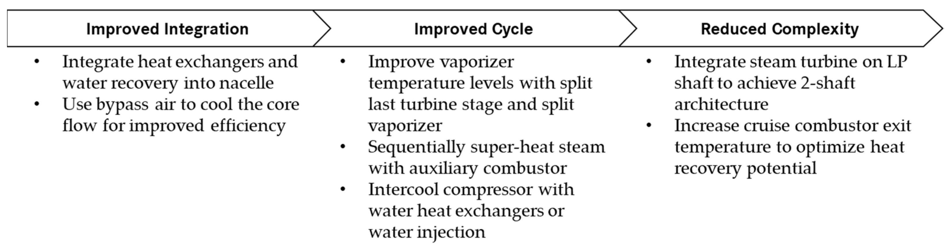 Applsci 12 12431 g002 Applsci 12 12431 g002