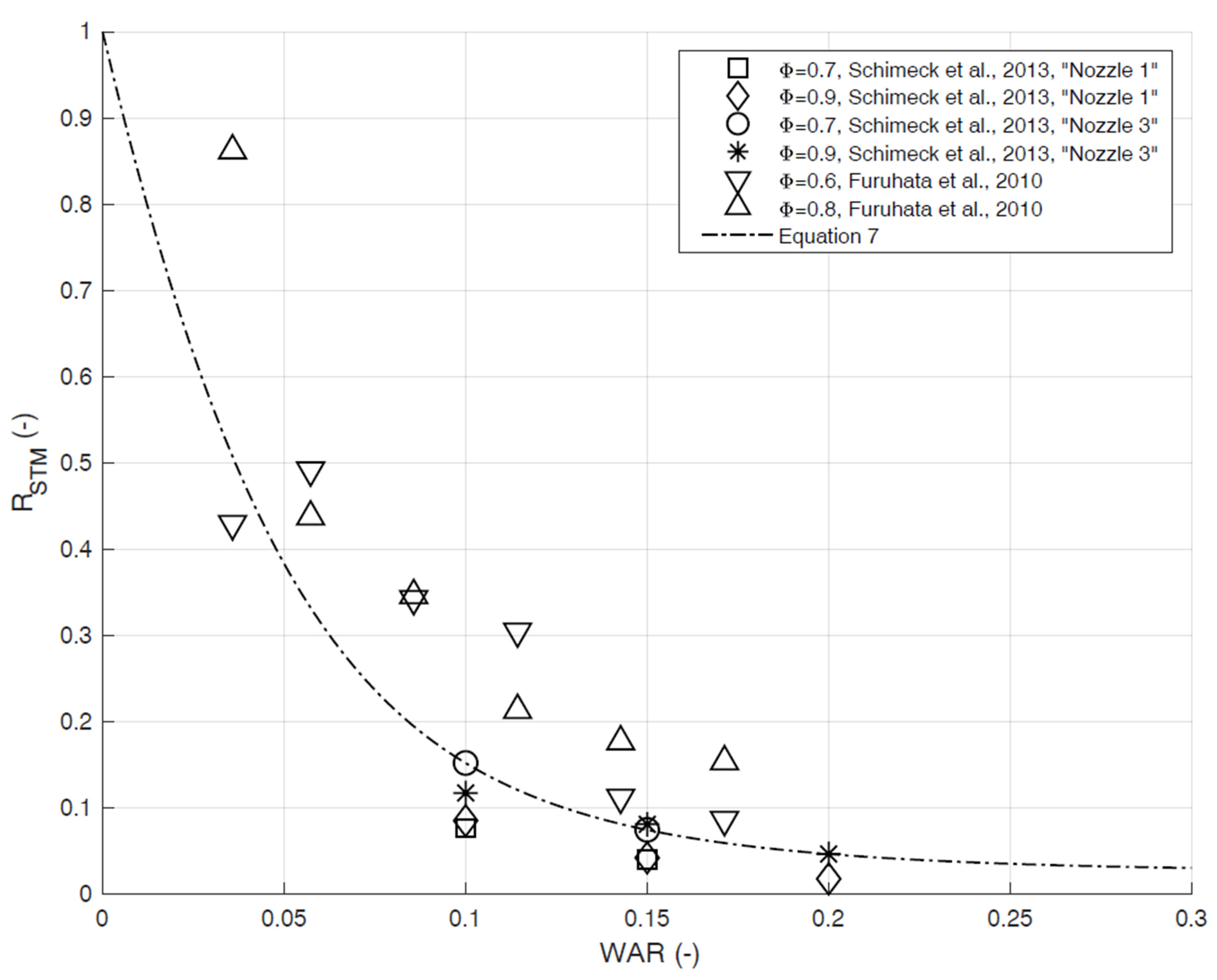 Applsci 12 12431 g006 Applsci 12 12431 g006