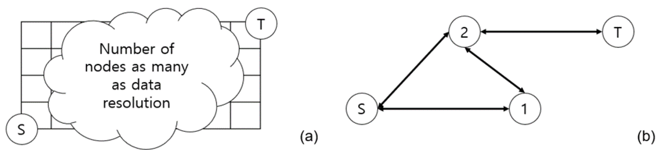 A Topology Map Generation Algorithm for Optimal Path Finding for Image ...