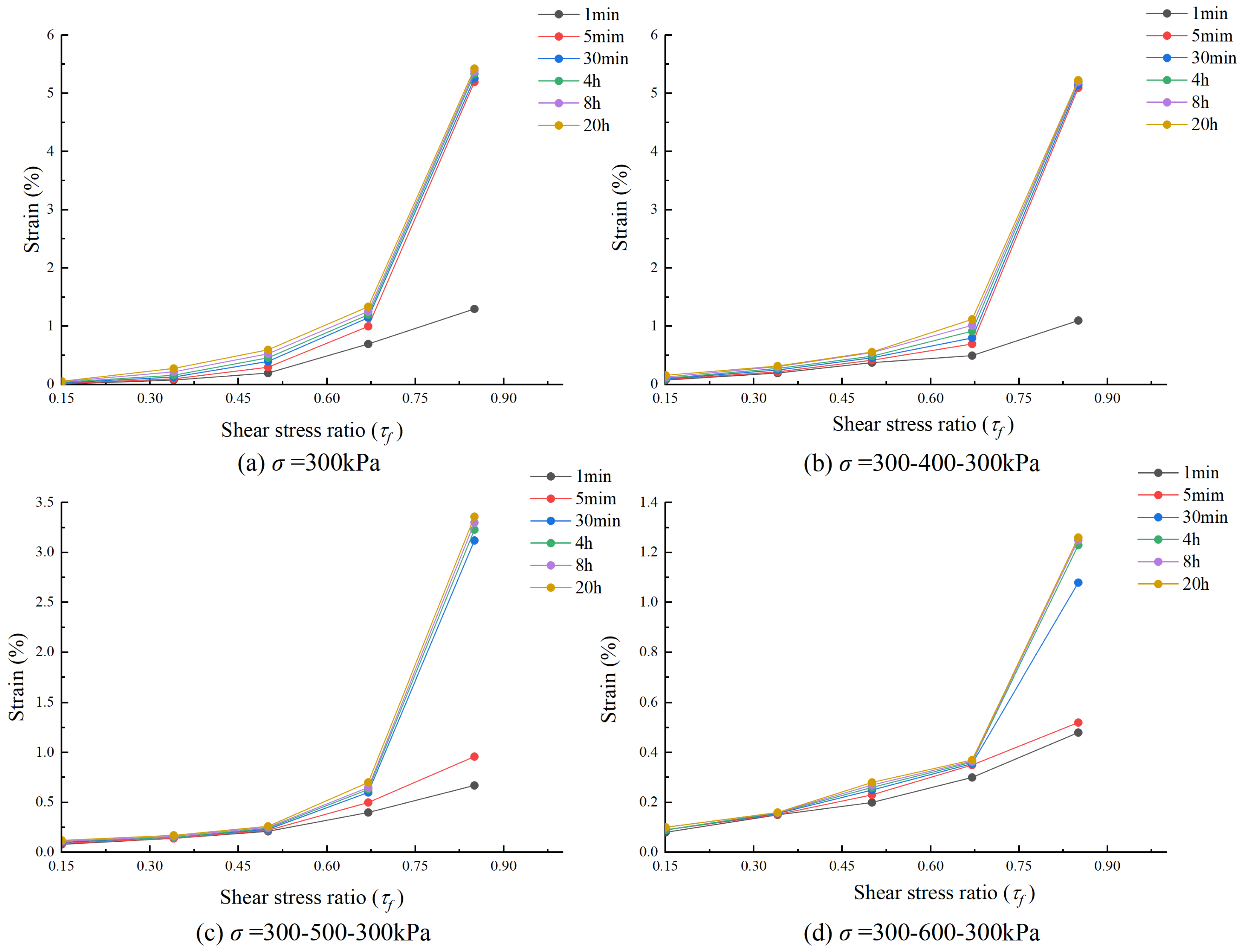 Applsci 12 12439 g009