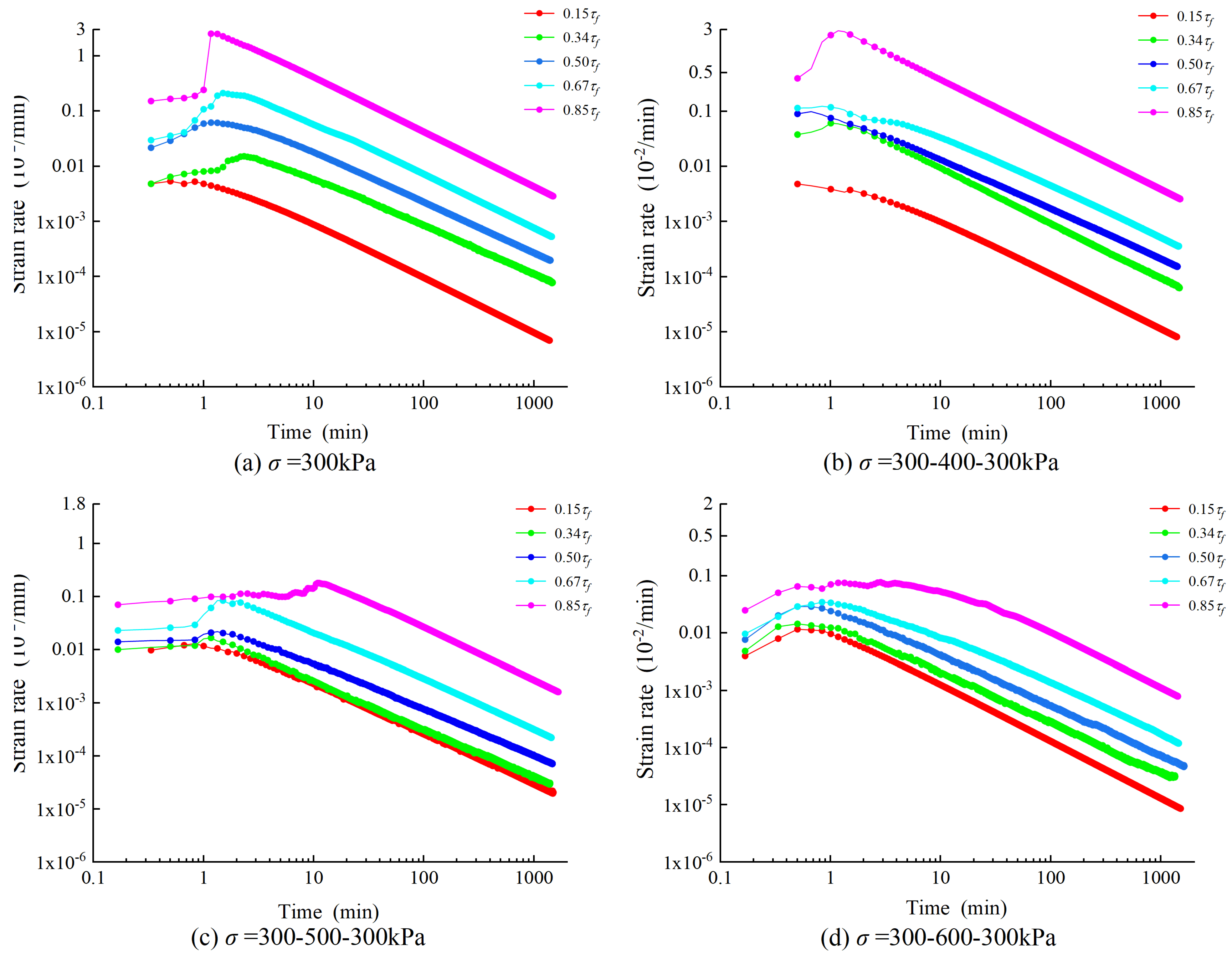 Applsci 12 12439 g010